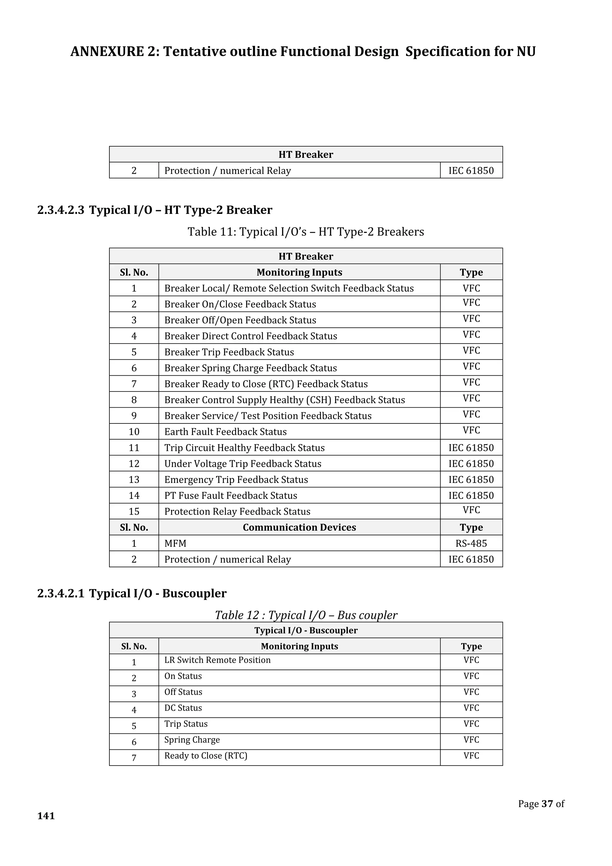 ANNEXURE 2: Tentative outline Functional Design Specification for NU
Page 37 of
141
HT Breaker
2 Protection / numerical Relay IEC 61850
2.3.4.2.3 Typical I/O – HT Type-2 Breaker
Table 11: Typical I/O’s – HT Type-2 Breakers
HT Breaker
Sl. No. Monitoring Inputs Type
1 Breaker Local/ Remote Selection Switch Feedback Status VFC
2 Breaker On/Close Feedback Status VFC
3 Breaker Off/Open Feedback Status VFC
4 Breaker Direct Control Feedback Status VFC
5 Breaker Trip Feedback Status VFC
6 Breaker Spring Charge Feedback Status VFC
7 Breaker Ready to Close (RTC) Feedback Status VFC
8 Breaker Control Supply Healthy (CSH) Feedback Status VFC
9 Breaker Service/ Test Position Feedback Status VFC
10 Earth Fault Feedback Status VFC
11 Trip Circuit Healthy Feedback Status IEC 61850
12 Under Voltage Trip Feedback Status IEC 61850
13 Emergency Trip Feedback Status IEC 61850
14 PT Fuse Fault Feedback Status IEC 61850
15 Protection Relay Feedback Status VFC
Sl. No. Communication Devices Type
1 MFM RS-485
2 Protection / numerical Relay IEC 61850
2.3.4.2.1 Typical I/O - Buscoupler
Table 12 : Typical I/O – Bus coupler
Typical I/O - Buscoupler
Sl. No. Monitoring Inputs Type
1 LR Switch Remote Position VFC
2 On Status VFC
3 Off Status VFC
4 DC Status VFC
5 Trip Status VFC
6 Spring Charge VFC
7 Ready to Close (RTC) VFC
 