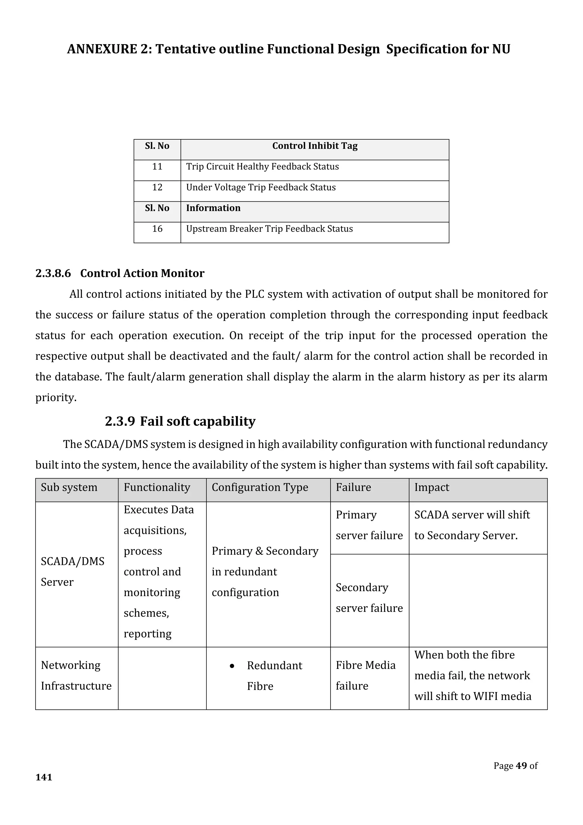 ANNEXURE 2: Tentative outline Functional Design Specification for NU
Page 49 of
141
Sl. No Control Inhibit Tag
11 Trip Circuit Healthy Feedback Status
12 Under Voltage Trip Feedback Status
Sl. No Information
16 Upstream Breaker Trip Feedback Status
2.3.8.6 Control Action Monitor
All control actions initiated by the PLC system with activation of output shall be monitored for
the success or failure status of the operation completion through the corresponding input feedback
status for each operation execution. On receipt of the trip input for the processed operation the
respective output shall be deactivated and the fault/ alarm for the control action shall be recorded in
the database. The fault/alarm generation shall display the alarm in the alarm history as per its alarm
priority.
2.3.9 Fail soft capability
The SCADA/DMS system is designed in high availability configuration with functional redundancy
built into the system, hence the availability of the system is higher than systems with fail soft capability.
Sub system Functionality Configuration Type Failure Impact
SCADA/DMS
Server
Executes Data
acquisitions,
process
control and
monitoring
schemes,
reporting
Primary & Secondary
in redundant
configuration
Primary
server failure
SCADA server will shift
to Secondary Server.
Secondary
server failure
Networking
Infrastructure
• Redundant
Fibre
Fibre Media
failure
When both the fibre
media fail, the network
will shift to WIFI media
 