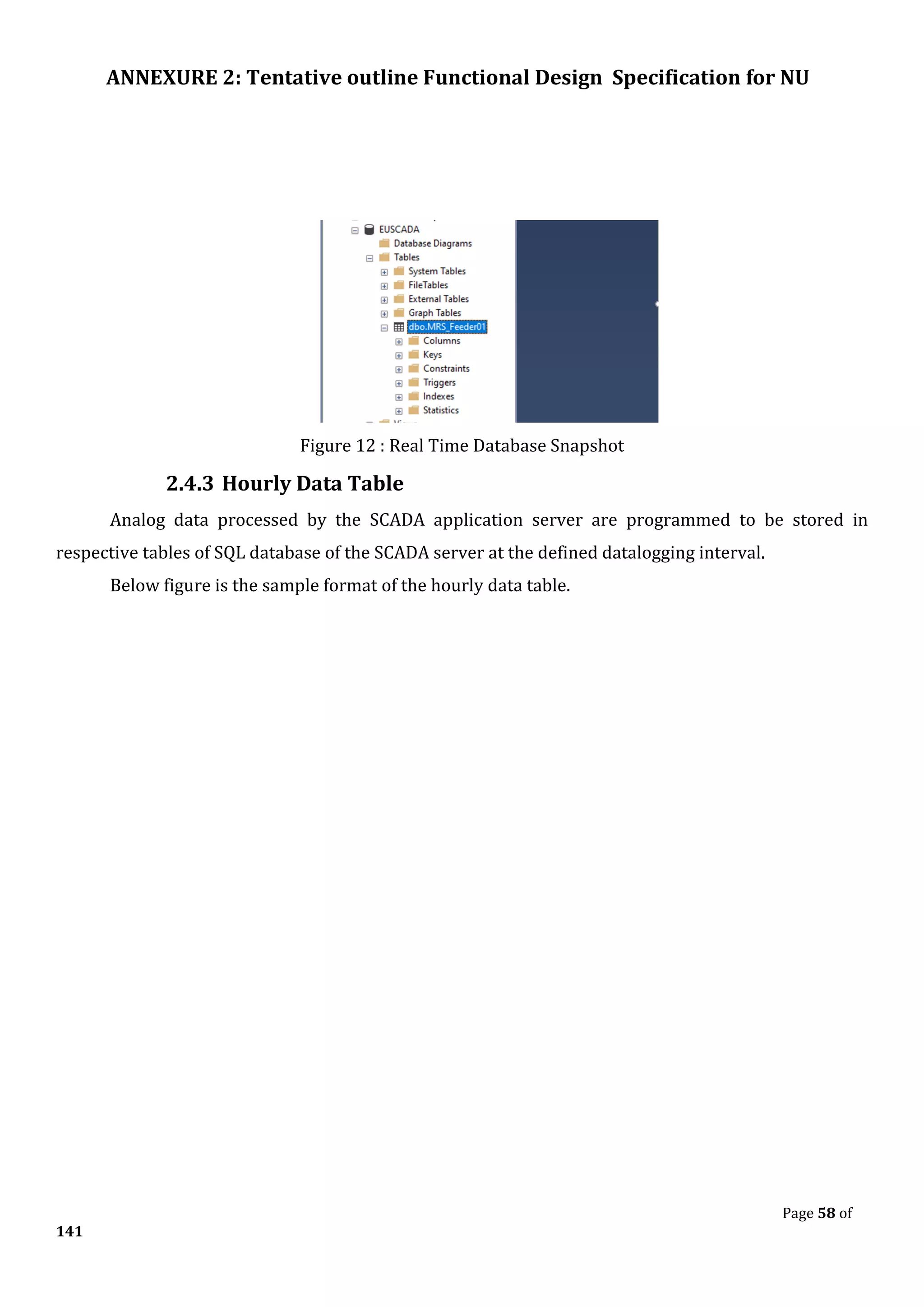 ANNEXURE 2: Tentative outline Functional Design Specification for NU
Page 58 of
141
Figure 12 : Real Time Database Snapshot
2.4.3 Hourly Data Table
Analog data processed by the SCADA application server are programmed to be stored in
respective tables of SQL database of the SCADA server at the defined datalogging interval.
Below figure is the sample format of the hourly data table.
 
