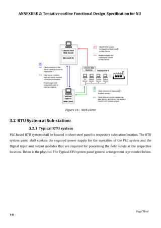 ANNEXURE 2: Tentative outline Functional Design Specification for NU
Page 70 of
141
Figure 16 : Web client
3.2 RTU System at Sub-station:
3.2.1 Typical RTU system
PLC based RTU system shall be housed in sheet steel panel in respective substation location. The RTU
system panel shall contain the required power supply for the operation of the PLC system and the
Digital input and output modules that are required for processing the field inputs at the respective
location. Below is the physical. The Typical RTU system panel general arrangement is presented below.
 
