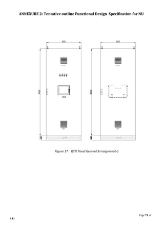 ANNEXURE 2: Tentative outline Functional Design Specification for NU
Page 71 of
141
Figure 17 : RTU Panel General Arrangement-1
 