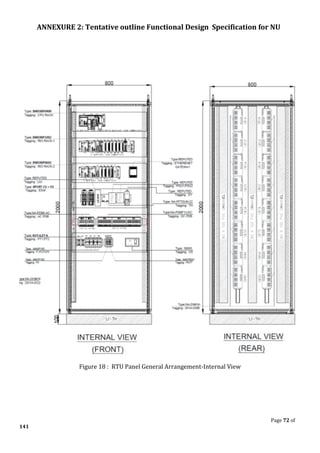 ANNEXURE 2: Tentative outline Functional Design Specification for NU
Page 72 of
141
Figure 18 : RTU Panel General Arrangement-Internal View
 