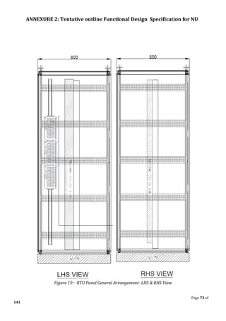ANNEXURE 2: Tentative outline Functional Design Specification for NU
Page 73 of
141
Figure 19 : RTU Panel General Arrangement- LHS & RHS View
 