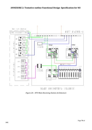 ANNEXURE 2: Tentative outline Functional Design Specification for NU
Page 74 of
141
Figure 20 : RTU Main Receiving Station Architecture
 