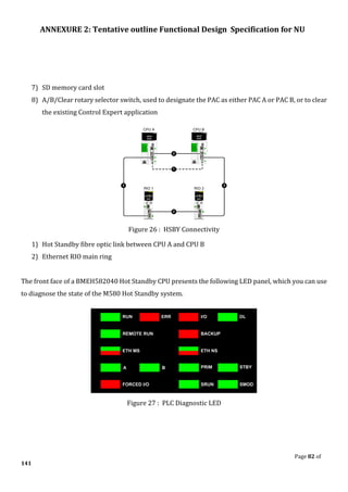 ANNEXURE 2: Tentative outline Functional Design Specification for NU
Page 82 of
141
7) SD memory card slot
8) A/B/Clear rotary selector switch, used to designate the PAC as either PAC A or PAC B, or to clear
the existing Control Expert application
Figure 26 : HSBY Connectivity
1) Hot Standby fibre optic link between CPU A and CPU B
2) Ethernet RIO main ring
The front face of a BMEH582040 Hot Standby CPU presents the following LED panel, which you can use
to diagnose the state of the M580 Hot Standby system.
Figure 27 : PLC Diagnostic LED
 