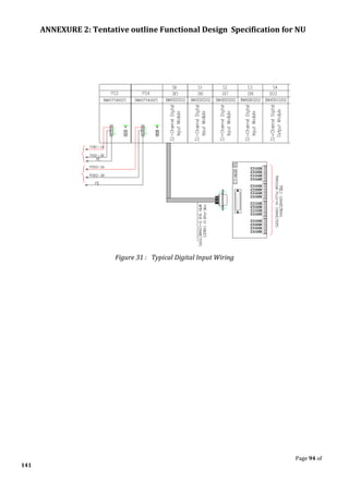 ANNEXURE 2: Tentative outline Functional Design Specification for NU
Page 94 of
141
Figure 31 : Typical Digital Input Wiring
 