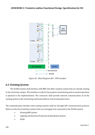 ANNEXURE 2: Tentative outline Functional Design Specification for NU
Page 111 of
141
RTU
System
By Contractor By I2ST
LT Panel
HT Panel
By I2ST
By Contractor
Figure 38 : Block Diagram IED – RTU interface
6.3 Existing System
The SCADA system shall interface with BMS and other auxiliary system that are already existing
in the university campus. This interface is only for the purpose of monitoring and no control operation
is planned in the implementation. The contractor shall provide network communication of all the
existing system at the networking switch provided in central command centre.
The communication interface with existing systems shall me through OPC communication protocol.
Below are the list of auxiliary systems that are envisaged to be connected to the SCADA system.
• Existing BMS system
• Lighting and Electrical Protection & distribution System
• HVAC
 