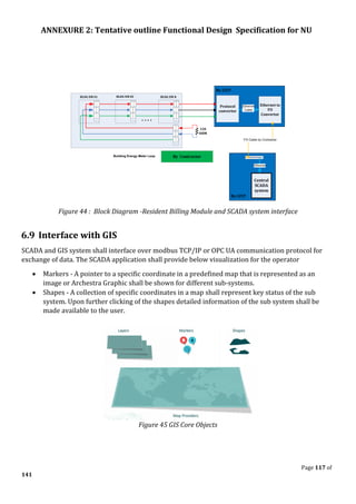 ANNEXURE 2: Tentative outline Functional Design Specification for NU
Page 117 of
141
By I2ST
By I2ST
Central
SCADA
system
Protocol
convertor
120
OHM
BLDG EM 01 BLDG EM 02 BLDG EM N
. . . .
By Contractor
Ethernet
Cable
Building Energy Meter Loop
Ethernet to
FO
Convertor
FO Cable by Contractor
Ethernet
Figure 44 : Block Diagram -Resident Billing Module and SCADA system interface
6.9 Interface with GIS
SCADA and GIS system shall interface over modbus TCP/IP or OPC UA communication protocol for
exchange of data. The SCADA application shall provide below visualization for the operator
• Markers - A pointer to a specific coordinate in a predefined map that is represented as an
image or Archestra Graphic shall be shown for different sub-systems.
• Shapes - A collection of specific coordinates in a map shall represent key status of the sub
system. Upon further clicking of the shapes detailed information of the sub system shall be
made available to the user.
Figure 45 GIS Core Objects
 