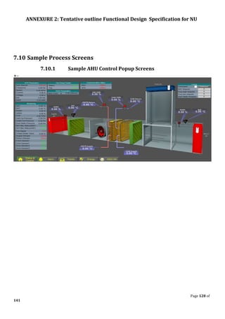 ANNEXURE 2: Tentative outline Functional Design Specification for NU
Page 128 of
141
7.10 Sample Process Screens
7.10.1 Sample AHU Control Popup Screens
 