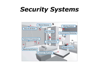 Security Systems
 
