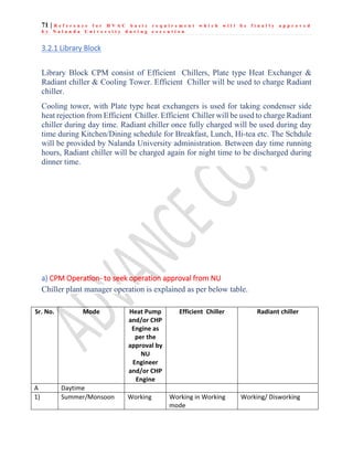 71 | R e f e r e n c e f o r H V A C b a s i c r e q u i r e m e n t w h i c h w i l l b e f i n a l l y a p p r o v e d
b y N a l a n d a U n i v e r s i t y d u r i n g e x e c u t i o n
3.2.1 Library Block
Library Block CPM consist of Efficient Chillers, Plate type Heat Exchanger &
Radiant chiller & Cooling Tower. Efficient Chiller will be used to charge Radiant
chiller.
Cooling tower, with Plate type heat exchangers is used for taking condenser side
heat rejection from Efficient Chiller. Efficient Chiller will be used to charge Radiant
chiller during day time. Radiant chiller once fully charged will be used during day
time during Kitchen/Dining schedule for Breakfast, Lunch, Hi-tea etc. The Schdule
will be provided by Nalanda University administration. Between day time running
hours, Radiant chiller will be charged again for night time to be discharged during
dinner time.
a) CPM Operation- to seek operation approval from NU
Chiller plant manager operation is explained as per below table.
Sr. No. Mode Heat Pump
and/or CHP
Engine as
per the
approval by
NU
Engineer
and/or CHP
Engine
Efficient Chiller Radiant chiller
A Daytime
1) Summer/Monsoon Working Working in Working
mode
Working/ Disworking
 