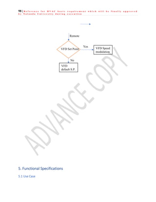 98 | R e f e r e n c e f o r H V A C b a s i c r e q u i r e m e n t w h i c h w i l l b e f i n a l l y a p p r o v e d
b y N a l a n d a U n i v e r s i t y d u r i n g e x e c u t i o n
5. Functional Specifications
5.1 Use Case
VFD Set Point
VFD
default S.P.
VFD Speed
modulation
Yes
No
Remote
 