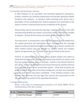 110 | R e f e r e n c e f o r H V A C b a s i c r e q u i r e m e n t w h i c h w i l l b e f i n a l l y a p p r o v e d
b y N a l a n d a U n i v e r s i t y d u r i n g e x e c u t i o n
7.2 Controller and Workstation Checkout
A field checkout of all controllers and frontend equipment (computers,
printers, modems, etc.) shall be conducted to verify proper operation of both
hardware and software. A checkout sheet itemizing each device and a
description of the associated tests shall be prepared and submitted to the
owner or owner’s representative by the completion of the project.
Control loops will be exercised by inducing a setpoint shift of at least 10%
and observing whether the system successfully returns the process variable
to setpoint. Record all test results and attach to the Test Results Sheet.
Test each alarm as mentioned in alarm handling sequence and validate that
the system generates the appropriate alarm message, that the message
appears at all prescribed destinations (workstations or printers), and that any
other related actions occur as defined (i.e. graphic panels are invoked,
reports are generated, etc.). Submit a Test Results Sheet to the owner.
Perform an operational test of each unique graphic display and report to
verify that the item exists, that the appearance and content are correct, and
that any special features work as intended. Submit a Test Results Sheet to
the owner. Perform an operational test of each third-party interface that has
been included as part of the automation system. Verify that all points are
properly polled, that alarms have been configured, and that any associated
graphics and reports have been completed. If the interface involves a file
transfer over Ethernet, test any logic that controls the transmission of the
file, and verify the content of the specified information.
7.3 Integration Protocols
Below is the table of Communication protocols over which IBMS will be
communicating with other systems
Sr. No. Equipment/ Systems
Communication
Protocol
Communication Bus
1. Chiller Plant Manager BACNet TCP/IP
 
