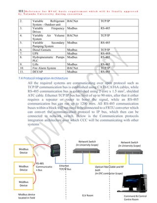 111 | R e f e r e n c e f o r H V A C b a s i c r e q u i r e m e n t w h i c h w i l l b e f i n a l l y a p p r o v e d
b y N a l a n d a U n i v e r s i t y d u r i n g e x e c u t i o n
2. Variable Refrigerant
System – Outdoor unit
BACNet TCP/IP
3. Variable Frequency
Drives
Modbus RS-485
4. Variable Air Volume
System
BACNet TCP/IP
5. Variable Secondary
Pumping System
Modbus RS-485
6. Diesel Gensets Modbus TCP/IP
7. UPS Modbus RS-485
8. Hydropneumatic Pumps
PLC
Modbus RS-485
9. Lifts Modbus RS-485
10. Fire Alarm System BACNet TCP/IP
11. DEVAP Modbus RS-485
7.4 Protocol Integration Architecture
All the required systems are communicating over open protocol such as
TCP/IP communication bus is established using CAT6/CAT6A cables, while
RS-485 communication bus is established using 2 core x 1.5 mm2
, shielded
ATC cable. Ethernet TCP/IP bus has limit of up to 90 mtrs, after that it either
requires a repeater or router to boost the signal, while an RS-485
communication bus can run up to 1200 mtrs. All RS-485 communication
buses within a block will run need to be connected to a FRTU converter which
can convert the communication protocol to IP bus, which then can be
connected to network switch. Below is the Communication protocols
integration architecture over which CCC will be communicating with other
systems
Modbus
Device
Modbus
Device
Modbus
Device
ELV Room Command & Control
Centre Room
Network Switch
(in University Scope)
Network Switch
(in University Scope)
Modbus device
located in Field
RS-485
Communicatio
n Bus
Ethernet
TCP/IP Bus
Optical Fiber Cable and RF
both
(in EPC contractor Scope)
 