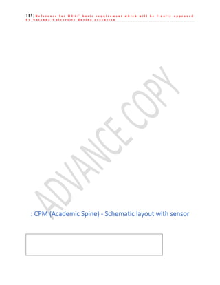 113 | R e f e r e n c e f o r H V A C b a s i c r e q u i r e m e n t w h i c h w i l l b e f i n a l l y a p p r o v e d
b y N a l a n d a U n i v e r s i t y d u r i n g e x e c u t i o n
: CPM (Academic Spine) - Schematic layout with sensor
 