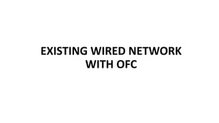 EXISTING WIRED NETWORK
WITH OFC
 