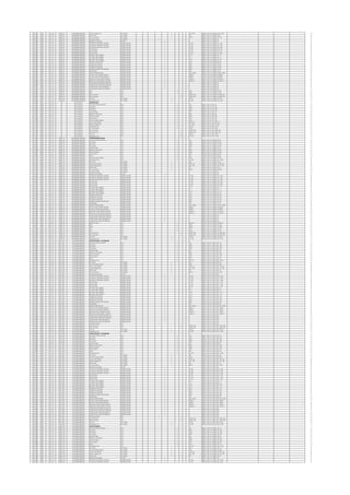 10.14 MRSS 11KV_HT SPARE_IN INCOMMING BREAKER Under Voltage Trip IEC 61850 1 UV_TRP MRSS_11KV_HT_SPARE_IN_UV_TRP 28
10.15 MRSS 11KV_HT SPARE_IN INCOMMING BREAKER Earth Fault IEC 61850 1 EF MRSS_11KV_HT_SPARE_IN_EF 24
10.16 MRSS 11KV_HT SPARE_IN INCOMMING BREAKER PT Fuse Failure IEC 61850 1 PTFF MRSS_11KV_HT_SPARE_IN_PTFF 26
10.17 MRSS 11KV_HT SPARE_IN INCOMMING BREAKER Protection Relay IEC 61850 1 MRSS_11KV_HT_SPARE_IN_ 22
10.18 MRSS 11KV_HT SPARE_IN INCOMMING BREAKER Multifunction Meter RS 485 1 MRSS_11KV_HT_SPARE_IN_ 22
10.19 MRSS 11KV_HT SPARE_IN INCOMMING BREAKER R PAHSE TO NEUTRAL VOLATGE Modbus:RS-485 1 V_RN MRSS_11KV_HT_SPARE_IN_V_RN 26
10.20 MRSS 11KV_HT SPARE_IN INCOMMING BREAKER Y PAHSE TO NEUTRAL VOLATGE Modbus:RS-485 1 V_YN MRSS_11KV_HT_SPARE_IN_V_YN 26
10.21 MRSS 11KV_HT SPARE_IN INCOMMING BREAKER B PAHSE TO NEUTRAL VOLATGE Modbus:RS-485 1 V_BN MRSS_11KV_HT_SPARE_IN_V_BN 26
10.22 MRSS 11KV_HT SPARE_IN INCOMMING BREAKER RY VOLTAGE Modbus:RS-485 1 V_RY MRSS_11KV_HT_SPARE_IN_V_RY 26
10.23 MRSS 11KV_HT SPARE_IN INCOMMING BREAKER YB VOLTAGE Modbus:RS-485 1 V_YB MRSS_11KV_HT_SPARE_IN_V_YB 26
10.24 MRSS 11KV_HT SPARE_IN INCOMMING BREAKER BR VOLTAGE Modbus:RS-485 1 V_BR MRSS_11KV_HT_SPARE_IN_V_BR 26
10.25 MRSS 11KV_HT SPARE_IN INCOMMING BREAKER R PHASE LINE CURRENT Modbus:RS-485 1 I_R MRSS_11KV_HT_SPARE_IN_I_R 25
10.26 MRSS 11KV_HT SPARE_IN INCOMMING BREAKER Y PHASE LINE CURRENT Modbus:RS-485 1 I_Y MRSS_11KV_HT_SPARE_IN_I_Y 25
10.27 MRSS 11KV_HT SPARE_IN INCOMMING BREAKER B PHASE LINE CURRENT Modbus:RS-485 1 V_B MRSS_11KV_HT_SPARE_IN_V_B 25
10.28 MRSS 11KV_HT SPARE_IN INCOMMING BREAKER NEUTRAL LINE CURRENT Modbus:RS-485 1 I_N MRSS_11KV_HT_SPARE_IN_I_N 25
10.29 MRSS 11KV_HT SPARE_IN INCOMMING BREAKER POWER FACTOR (Q1) Modbus:RS-485 1 PF1 MRSS_11KV_HT_SPARE_IN_PF1 25
10.30 MRSS 11KV_HT SPARE_IN INCOMMING BREAKER POWER FACTOR (Q2) Modbus:RS-485 1 PF2 MRSS_11KV_HT_SPARE_IN_PF2 25
10.31 MRSS 11KV_HT SPARE_IN INCOMMING BREAKER POWER FACTOR (Q3) Modbus:RS-485 1 PF3 MRSS_11KV_HT_SPARE_IN_PF3 25
10.32 MRSS 11KV_HT SPARE_IN INCOMMING BREAKER AVERAGE POWER FACTOR (QA) Modbus:RS-485 1 APF MRSS_11KV_HT_SPARE_IN_APF 25
10.33 MRSS 11KV_HT SPARE_IN INCOMMING BREAKER FREQUENCY Modbus:RS-485 1 FR MRSS_11KV_HT_SPARE_IN_FR 24
10.34 MRSS 11KV_HT SPARE_IN INCOMMING BREAKER METER TEMPERATURE Modbus:RS-485 1 MT_TEMP MRSS_11KV_HT_SPARE_IN_MT_TEMP 29
10.35 MRSS 11KV_HT SPARE_IN INCOMMING BREAKER ACTIVE TOTAL IMPORT-kWhT(I) Modbus:RS-485 1 kWhTI MRSS_11KV_HT_SPARE_IN_kWhTI 27
10.36 MRSS 11KV_HT SPARE_IN INCOMMING BREAKER ACTIVE TOTAL EXPORT-kWhT(E) Modbus:RS-485 1 kWhE MRSS_11KV_HT_SPARE_IN_kWhE 26
10.37 MRSS 11KV_HT SPARE_IN INCOMMING BREAKER REACTIVE TOTAL IMPORT-kVArh(I) Modbus:RS-485 1 kVArh_I MRSS_11KV_HT_SPARE_IN_kVArh_I 29
10.38 MRSS 11KV_HT SPARE_IN INCOMMING BREAKER REACTIVE TOTAL EXPORT- kVArh(I) Modbus:RS-485 1 kVArh_E MRSS_11KV_HT_SPARE_IN_kVArh_E 29
10.39 MRSS 11KV_HT SPARE_IN INCOMMING BREAKER CUMULATIVE POWER ON MINUTES Modbus:RS-485 1 MRSS_11KV_HT_SPARE_IN_ 22
10.40 MRSS 11KV_HT SPARE_IN INCOMMING BREAKER CUMULATIVE POWER OFF MINUTES Modbus:RS-485 1 MRSS_11KV_HT_SPARE_IN_ 22
10.41 MRSS 11KV_HT SPARE_IN INCOMMING BREAKER CUMULATIVE LOAD ON MINUTES Modbus:RS-485 1 MRSS_11KV_HT_SPARE_IN_ 22
10.42 MRSS 11KV_HT SPARE_IN INCOMMING BREAKER CUMULATIVE LOAD OFF MINUTES Modbus:RS-485 1 MRSS_11KV_HT_SPARE_IN_ 22
10.43 MRSS 11KV_HT SPARE_IN INCOMMING BREAKER OTI VFC 1 OTI MRSS_11KV_HT_SPARE_IN_OTI 25
10.44 MRSS 11KV_HT SPARE_IN INCOMMING BREAKER WTI VFC 1 WTI MRSS_11KV_HT_SPARE_IN_WTI 25
10.45 MRSS 11KV_HT SPARE_IN INCOMMING BREAKER On Command VFC 1 CMD_ON MRSS_11KV_HT_SPARE_IN_CMD_ON 28
10.46 MRSS 11KV_HT SPARE_IN INCOMMING BREAKER Off Command VFC 1 CMD_OFF MRSS_11KV_HT_SPARE_IN_CMD_OFF 29
10.47 MRSS 11KV_HT SPARE_IN INCOMMING BREAKER Trip Coil IEC 61850 1 TRP_C MRSS_11KV_HT_SPARE_IN_TRP_C 27
10.48 MRSS 11KV_HT SPARE_IN INCOMMING BREAKER Emergency Trip IEC 61850 1 E_TRP MRSS_11KV_HT_SPARE_IN_E_TRP 27
11.00 MRSS 11KV_HT BC BUS COUPLER BUSCOUPLER 0
11.01 MRSS 11KV_HT BC BUS COUPLER LR Switch Remote Position VFC 1 LR MRSS_11KV_HT_BC_LR 18
11.02 MRSS 11KV_HT BC BUS COUPLER On Status VFC 1 ON MRSS_11KV_HT_BC_ON 18
11.03 MRSS 11KV_HT BC BUS COUPLER Off Status VFC 1 OFF MRSS_11KV_HT_BC_OFF 19
11.04 MRSS 11KV_HT BC BUS COUPLER Trip Status VFC 1 TRP MRSS_11KV_HT_BC_TRP 19
11.05 MRSS 11KV_HT BC BUS COUPLER Spring Charge VFC 1 SC MRSS_11KV_HT_BC_SC 18
11.06 MRSS 11KV_HT BC BUS COUPLER Ready to Close (RTC) VFC 1 RTC MRSS_11KV_HT_BC_RTC 19
11.07 MRSS 11KV_HT BC BUS COUPLER Service Position VFC 1 SER MRSS_11KV_HT_BC_SER 19
11.08 MRSS 11KV_HT BC BUS COUPLER Test Position VFC 1 TST MRSS_11KV_HT_BC_TST 19
11.09 MRSS 11KV_HT BC BUS COUPLER Control Supply Healthy VFC 1 CSH MRSS_11KV_HT_BC_CSH 19
11.10 MRSS 11KV_HT BC BUS COUPLER Trip Circuit Healthy VFC 1 TRP_CH MRSS_11KV_HT_BC_TRP_CH 22
11.11 MRSS 11KV_HT BC BUS COUPLER Under Voltage Trip VFC 1 UV_TRP MRSS_11KV_HT_BC_UV_TRP 22
11.12 MRSS 11KV_HT BC BUS COUPLER Emergency Trip VFC 1 E_TRP MRSS_11KV_HT_BC_E_TRP 21
11.13 MRSS 11KV_HT BC BUS COUPLER PT Fuse Failure VFC 1 PTFF MRSS_11KV_HT_BC_PTFF 20
11.14 MRSS 11KV_HT BC BUS COUPLER On Command VFC 1 CMD_ON MRSS_11KV_HT_BC_CMD_ON 22
11.15 MRSS 11KV_HT BC BUS COUPLER Off Command VFC 1 CMD_OFF MRSS_11KV_HT_BC_CMD_OFF 23
11.16 MRSS 11KV_HT BC BUS COUPLER Trip Coil VFC 1 TRP_C MRSS_11KV_HT_BC_TRP_C 21
11.17 MRSS 11KV_HT BC BUS COUPLER Emergency Trip VFC 1 E_TRP MRSS_11KV_HT_BC_E_TRP 21
12.00 MRSS 11KV_HT SPARE_TR INCOMMING BREAKER TRANSFORMER (Spare) 0
12.01 MRSS 11KV_HT SPARE_TR INCOMMING BREAKER LR Switch Remote Position VFC 1 LR MRSS_11KV_HT_SPARE_TR_LR 24
12.02 MRSS 11KV_HT SPARE_TR INCOMMING BREAKER On Status VFC 1 ON MRSS_11KV_HT_SPARE_TR_ON 24
12.03 MRSS 11KV_HT SPARE_TR INCOMMING BREAKER Off Status VFC 1 OFF MRSS_11KV_HT_SPARE_TR_OFF 25
12.04 MRSS 11KV_HT SPARE_TR INCOMMING BREAKER Trip Status VFC 1 TRP MRSS_11KV_HT_SPARE_TR_TRP 25
12.05 MRSS 11KV_HT SPARE_TR INCOMMING BREAKER Spring Charge VFC 1 SC MRSS_11KV_HT_SPARE_TR_SC 24
12.06 MRSS 11KV_HT SPARE_TR INCOMMING BREAKER Ready to Close (RTC) VFC 1 RTC MRSS_11KV_HT_SPARE_TR_RTC 25
12.07 MRSS 11KV_HT SPARE_TR INCOMMING BREAKER Service Position VFC 1 SER MRSS_11KV_HT_SPARE_TR_SER 25
12.08 MRSS 11KV_HT SPARE_TR INCOMMING BREAKER Test Position VFC 1 TST MRSS_11KV_HT_SPARE_TR_TST 25
12.09 MRSS 11KV_HT SPARE_TR INCOMMING BREAKER Earth VFC 1 ER MRSS_11KV_HT_SPARE_TR_ER 24
12.10 MRSS 11KV_HT SPARE_TR INCOMMING BREAKER Control Supply Healthy VFC 1 CSH MRSS_11KV_HT_SPARE_TR_CSH 25
12.11 MRSS 11KV_HT SPARE_TR INCOMMING BREAKER Emergency Trip VFC 1 E_TRP MRSS_11KV_HT_SPARE_TR_E_TRP 27
12.12 MRSS 11KV_HT SPARE_TR INCOMMING BREAKER DC Status IEC 61850 1 DC MRSS_11KV_HT_SPARE_TR_DC 24
12.13 MRSS 11KV_HT SPARE_TR INCOMMING BREAKER Trip Circuit Healthy IEC 61850 1 TRP_CH MRSS_11KV_HT_SPARE_TR_TRP_CH 28
12.14 MRSS 11KV_HT SPARE_TR INCOMMING BREAKER Under Voltage Trip IEC 61850 1 UV_TRP MRSS_11KV_HT_SPARE_TR_UV_TRP 28
12.15 MRSS 11KV_HT SPARE_TR INCOMMING BREAKER Earth Fault IEC 61850 1 EF MRSS_11KV_HT_SPARE_TR_EF 24
12.16 MRSS 11KV_HT SPARE_TR INCOMMING BREAKER PT Fuse Failure IEC 61850 1 PTFF MRSS_11KV_HT_SPARE_TR_PTFF 26
12.17 MRSS 11KV_HT SPARE_TR INCOMMING BREAKER Protection Relay IEC 61850 1 MRSS_11KV_HT_SPARE_TR_ 22
12.18 MRSS 11KV_HT SPARE_TR INCOMMING BREAKER Multifunction Meter RS 485 1 MRSS_11KV_HT_SPARE_TR_ 22
12.19 MRSS 11KV_HT SPARE_TR INCOMMING BREAKER R PAHSE TO NEUTRAL VOLATGE Modbus:RS-485 1 V_RN MRSS_11KV_HT_SPARE_TR_V_RN 26
12.20 MRSS 11KV_HT SPARE_TR INCOMMING BREAKER Y PAHSE TO NEUTRAL VOLATGE Modbus:RS-485 1 V_YN MRSS_11KV_HT_SPARE_TR_V_YN 26
12.21 MRSS 11KV_HT SPARE_TR INCOMMING BREAKER B PAHSE TO NEUTRAL VOLATGE Modbus:RS-485 1 V_BN MRSS_11KV_HT_SPARE_TR_V_BN 26
12.22 MRSS 11KV_HT SPARE_TR INCOMMING BREAKER RY VOLTAGE Modbus:RS-485 1 V_RY MRSS_11KV_HT_SPARE_TR_V_RY 26
12.23 MRSS 11KV_HT SPARE_TR INCOMMING BREAKER YB VOLTAGE Modbus:RS-485 1 V_YB MRSS_11KV_HT_SPARE_TR_V_YB 26
12.24 MRSS 11KV_HT SPARE_TR INCOMMING BREAKER BR VOLTAGE Modbus:RS-485 1 V_BR MRSS_11KV_HT_SPARE_TR_V_BR 26
12.25 MRSS 11KV_HT SPARE_TR INCOMMING BREAKER R PHASE LINE CURRENT Modbus:RS-485 1 I_R MRSS_11KV_HT_SPARE_TR_I_R 25
12.26 MRSS 11KV_HT SPARE_TR INCOMMING BREAKER Y PHASE LINE CURRENT Modbus:RS-485 1 I_Y MRSS_11KV_HT_SPARE_TR_I_Y 25
12.27 MRSS 11KV_HT SPARE_TR INCOMMING BREAKER B PHASE LINE CURRENT Modbus:RS-485 1 V_B MRSS_11KV_HT_SPARE_TR_V_B 25
12.28 MRSS 11KV_HT SPARE_TR INCOMMING BREAKER NEUTRAL LINE CURRENT Modbus:RS-485 1 I_N MRSS_11KV_HT_SPARE_TR_I_N 25
12.29 MRSS 11KV_HT SPARE_TR INCOMMING BREAKER POWER FACTOR (Q1) Modbus:RS-485 1 PF1 MRSS_11KV_HT_SPARE_TR_PF1 25
12.30 MRSS 11KV_HT SPARE_TR INCOMMING BREAKER POWER FACTOR (Q2) Modbus:RS-485 1 PF2 MRSS_11KV_HT_SPARE_TR_PF2 25
12.31 MRSS 11KV_HT SPARE_TR INCOMMING BREAKER POWER FACTOR (Q3) Modbus:RS-485 1 PF3 MRSS_11KV_HT_SPARE_TR_PF3 25
12.32 MRSS 11KV_HT SPARE_TR INCOMMING BREAKER AVERAGE POWER FACTOR (QA) Modbus:RS-485 1 APF MRSS_11KV_HT_SPARE_TR_APF 25
12.33 MRSS 11KV_HT SPARE_TR INCOMMING BREAKER FREQUENCY Modbus:RS-485 1 FR MRSS_11KV_HT_SPARE_TR_FR 24
12.34 MRSS 11KV_HT SPARE_TR INCOMMING BREAKER METER TEMPERATURE Modbus:RS-485 1 MT_TEMP MRSS_11KV_HT_SPARE_TR_MT_TEMP 29
12.35 MRSS 11KV_HT SPARE_TR INCOMMING BREAKER ACTIVE TOTAL IMPORT-kWhT(I) Modbus:RS-485 1 kWhTI MRSS_11KV_HT_SPARE_TR_kWhTI 27
12.36 MRSS 11KV_HT SPARE_TR INCOMMING BREAKER ACTIVE TOTAL EXPORT-kWhT(E) Modbus:RS-485 1 kWhE MRSS_11KV_HT_SPARE_TR_kWhE 26
12.37 MRSS 11KV_HT SPARE_TR INCOMMING BREAKER REACTIVE TOTAL IMPORT-kVArh(I) Modbus:RS-485 1 kVArh_I MRSS_11KV_HT_SPARE_TR_kVArh_I 29
12.38 MRSS 11KV_HT SPARE_TR INCOMMING BREAKER REACTIVE TOTAL EXPORT- kVArh(I) Modbus:RS-485 1 kVArh_E MRSS_11KV_HT_SPARE_TR_kVArh_E 29
12.39 MRSS 11KV_HT SPARE_TR INCOMMING BREAKER CUMULATIVE POWER ON MINUTES Modbus:RS-485 1 MRSS_11KV_HT_SPARE_TR_ 22
12.40 MRSS 11KV_HT SPARE_TR INCOMMING BREAKER CUMULATIVE POWER OFF MINUTES Modbus:RS-485 1 MRSS_11KV_HT_SPARE_TR_ 22
12.41 MRSS 11KV_HT SPARE_TR INCOMMING BREAKER CUMULATIVE LOAD ON MINUTES Modbus:RS-485 1 MRSS_11KV_HT_SPARE_TR_ 22
12.42 MRSS 11KV_HT SPARE_TR INCOMMING BREAKER CUMULATIVE LOAD OFF MINUTES Modbus:RS-485 1 MRSS_11KV_HT_SPARE_TR_ 22
12.43 MRSS 11KV_HT SPARE_TR INCOMMING BREAKER Buchholz relay VFC 1 BCH_R MRSS_11KV_HT_SPARE_TR_BCH_R 27
12.44 MRSS 11KV_HT SPARE_TR INCOMMING BREAKER PRV VFC 1 PRV MRSS_11KV_HT_SPARE_TR_PRV 25
12.45 MRSS 11KV_HT SPARE_TR INCOMMING BREAKER MOG VFC 1 MOG MRSS_11KV_HT_SPARE_TR_MOG 25
12.46 MRSS 11KV_HT SPARE_TR INCOMMING BREAKER OTI VFC 1 OTI MRSS_11KV_HT_SPARE_TR_OTI 25
12.47 MRSS 11KV_HT SPARE_TR INCOMMING BREAKER WTI VFC 1 WTI MRSS_11KV_HT_SPARE_TR_WTI 25
12.48 MRSS 11KV_HT SPARE_TR INCOMMING BREAKER On Command VFC 1 CMD_ON MRSS_11KV_HT_SPARE_TR_CMD_ON 28
12.49 MRSS 11KV_HT SPARE_TR INCOMMING BREAKER Off Command VFC 1 CMD_OFF MRSS_11KV_HT_SPARE_TR_CMD_OFF 29
12.50 MRSS 11KV_HT SPARE_TR INCOMMING BREAKER Trip Coil IEC 61850 1 TRP_C MRSS_11KV_HT_SPARE_TR_TRP_C 27
12.51 MRSS 11KV_HT SPARE_TR INCOMMING BREAKER Emergency Trip IEC 61850 1 E_TRP MRSS_11KV_HT_SPARE_TR_E_TRP 27
13.00 MRSS 11KV_HT CRSS_OG1 OUTGOING BREAKER Central Station -1 (Outgoing) 0
13.01 MRSS 11KV_HT CRSS_OG1 OUTGOING BREAKER LR Switch Remote Position VFC 1 LR MRSS_11KV_HT_CRSS_OG1_LR 24
13.02 MRSS 11KV_HT CRSS_OG1 OUTGOING BREAKER On Status VFC 1 ON MRSS_11KV_HT_CRSS_OG1_ON 24
13.03 MRSS 11KV_HT CRSS_OG1 OUTGOING BREAKER Off Status VFC 1 OFF MRSS_11KV_HT_CRSS_OG1_OFF 25
13.04 MRSS 11KV_HT CRSS_OG1 OUTGOING BREAKER Trip Status VFC 1 TRP MRSS_11KV_HT_CRSS_OG1_TRP 25
13.05 MRSS 11KV_HT CRSS_OG1 OUTGOING BREAKER Spring Charge VFC 1 SC MRSS_11KV_HT_CRSS_OG1_SC 24
13.06 MRSS 11KV_HT CRSS_OG1 OUTGOING BREAKER Ready to Close (RTC) VFC 1 RTC MRSS_11KV_HT_CRSS_OG1_RTC 25
13.07 MRSS 11KV_HT CRSS_OG1 OUTGOING BREAKER Service Position VFC 1 SER MRSS_11KV_HT_CRSS_OG1_SER 25
13.08 MRSS 11KV_HT CRSS_OG1 OUTGOING BREAKER Test Position VFC 1 TST MRSS_11KV_HT_CRSS_OG1_TST 25
13.09 MRSS 11KV_HT CRSS_OG1 OUTGOING BREAKER Earth VFC 1 ER MRSS_11KV_HT_CRSS_OG1_ER 24
13.10 MRSS 11KV_HT CRSS_OG1 OUTGOING BREAKER Emergency Trip VFC 1 E_TRP MRSS_11KV_HT_CRSS_OG1_E_TRP 27
13.11 MRSS 11KV_HT CRSS_OG1 OUTGOING BREAKER DC Status IEC 61850 1 DC MRSS_11KV_HT_CRSS_OG1_DC 24
13.12 MRSS 11KV_HT CRSS_OG1 OUTGOING BREAKER Control Supply Healthy IEC 61850 1 CSH MRSS_11KV_HT_CRSS_OG1_CSH 25
13.13 MRSS 11KV_HT CRSS_OG1 OUTGOING BREAKER Trip Circuit Healthy IEC 61850 1 TRP_CH MRSS_11KV_HT_CRSS_OG1_TRP_CH 28
13.14 MRSS 11KV_HT CRSS_OG1 OUTGOING BREAKER Under Voltage Trip IEC 61850 1 UV_TRP MRSS_11KV_HT_CRSS_OG1_UV_TRP 28
13.15 MRSS 11KV_HT CRSS_OG1 OUTGOING BREAKER Earth Fault IEC 61850 1 EF MRSS_11KV_HT_CRSS_OG1_EF 24
13.16 MRSS 11KV_HT CRSS_OG1 OUTGOING BREAKER PT Fuse Failure IEC 61850 1 PTFF MRSS_11KV_HT_CRSS_OG1_PTFF 26
13.17 MRSS 11KV_HT CRSS_OG1 OUTGOING BREAKER Multifunction Meter RS 485 1 MRSS_11KV_HT_CRSS_OG1_ 22
13.18 MRSS 11KV_HT CRSS_OG1 OUTGOING BREAKER R PAHSE TO NEUTRAL VOLATGE Modbus:RS-485 1 V_RN MRSS_11KV_HT_CRSS_OG1_V_RN 26
13.19 MRSS 11KV_HT CRSS_OG1 OUTGOING BREAKER Y PAHSE TO NEUTRAL VOLATGE Modbus:RS-485 1 V_YN MRSS_11KV_HT_CRSS_OG1_V_YN 26
13.20 MRSS 11KV_HT CRSS_OG1 OUTGOING BREAKER B PAHSE TO NEUTRAL VOLATGE Modbus:RS-485 1 V_BN MRSS_11KV_HT_CRSS_OG1_V_BN 26
13.21 MRSS 11KV_HT CRSS_OG1 OUTGOING BREAKER RY VOLTAGE Modbus:RS-485 1 V_RY MRSS_11KV_HT_CRSS_OG1_V_RY 26
13.22 MRSS 11KV_HT CRSS_OG1 OUTGOING BREAKER YB VOLTAGE Modbus:RS-485 1 V_YB MRSS_11KV_HT_CRSS_OG1_V_YB 26
13.23 MRSS 11KV_HT CRSS_OG1 OUTGOING BREAKER BR VOLTAGE Modbus:RS-485 1 V_BR MRSS_11KV_HT_CRSS_OG1_V_BR 26
13.24 MRSS 11KV_HT CRSS_OG1 OUTGOING BREAKER R PHASE LINE CURRENT Modbus:RS-485 1 I_R MRSS_11KV_HT_CRSS_OG1_I_R 25
13.25 MRSS 11KV_HT CRSS_OG1 OUTGOING BREAKER Y PHASE LINE CURRENT Modbus:RS-485 1 I_Y MRSS_11KV_HT_CRSS_OG1_I_Y 25
13.26 MRSS 11KV_HT CRSS_OG1 OUTGOING BREAKER B PHASE LINE CURRENT Modbus:RS-485 1 V_B MRSS_11KV_HT_CRSS_OG1_V_B 25
13.27 MRSS 11KV_HT CRSS_OG1 OUTGOING BREAKER NEUTRAL LINE CURRENT Modbus:RS-485 1 I_N MRSS_11KV_HT_CRSS_OG1_I_N 25
13.28 MRSS 11KV_HT CRSS_OG1 OUTGOING BREAKER POWER FACTOR (Q1) Modbus:RS-485 1 PF1 MRSS_11KV_HT_CRSS_OG1_PF1 25
13.29 MRSS 11KV_HT CRSS_OG1 OUTGOING BREAKER POWER FACTOR (Q2) Modbus:RS-485 1 PF2 MRSS_11KV_HT_CRSS_OG1_PF2 25
13.30 MRSS 11KV_HT CRSS_OG1 OUTGOING BREAKER POWER FACTOR (Q3) Modbus:RS-485 1 PF3 MRSS_11KV_HT_CRSS_OG1_PF3 25
13.31 MRSS 11KV_HT CRSS_OG1 OUTGOING BREAKER AVERAGE POWER FACTOR (QA) Modbus:RS-485 1 APF MRSS_11KV_HT_CRSS_OG1_APF 25
13.32 MRSS 11KV_HT CRSS_OG1 OUTGOING BREAKER FREQUENCY Modbus:RS-485 1 FR MRSS_11KV_HT_CRSS_OG1_FR 24
13.33 MRSS 11KV_HT CRSS_OG1 OUTGOING BREAKER METER TEMPERATURE Modbus:RS-485 1 MT_TEMP MRSS_11KV_HT_CRSS_OG1_MT_TEMP 29
13.34 MRSS 11KV_HT CRSS_OG1 OUTGOING BREAKER ACTIVE TOTAL IMPORT-kWhT(I) Modbus:RS-485 1 kWhTI MRSS_11KV_HT_CRSS_OG1_kWhTI 27
13.35 MRSS 11KV_HT CRSS_OG1 OUTGOING BREAKER ACTIVE TOTAL EXPORT-kWhT(E) Modbus:RS-485 1 kWhE MRSS_11KV_HT_CRSS_OG1_kWhE 26
13.36 MRSS 11KV_HT CRSS_OG1 OUTGOING BREAKER REACTIVE TOTAL IMPORT-kVArh(I) Modbus:RS-485 1 kVArh_I MRSS_11KV_HT_CRSS_OG1_kVArh_I 29
13.37 MRSS 11KV_HT CRSS_OG1 OUTGOING BREAKER REACTIVE TOTAL EXPORT- kVArh(I) Modbus:RS-485 1 kVArh_E MRSS_11KV_HT_CRSS_OG1_kVArh_E 29
13.38 MRSS 11KV_HT CRSS_OG1 OUTGOING BREAKER CUMULATIVE POWER ON MINUTES Modbus:RS-485 1 MRSS_11KV_HT_CRSS_OG1_ 22
13.39 MRSS 11KV_HT CRSS_OG1 OUTGOING BREAKER CUMULATIVE POWER OFF MINUTES Modbus:RS-485 1 MRSS_11KV_HT_CRSS_OG1_ 22
13.40 MRSS 11KV_HT CRSS_OG1 OUTGOING BREAKER CUMULATIVE LOAD ON MINUTES Modbus:RS-485 1 MRSS_11KV_HT_CRSS_OG1_ 22
13.41 MRSS 11KV_HT CRSS_OG1 OUTGOING BREAKER CUMULATIVE LOAD OFF MINUTES Modbus:RS-485 1 MRSS_11KV_HT_CRSS_OG1_ 22
13.42 MRSS 11KV_HT CRSS_OG1 OUTGOING BREAKER Protection Relay IED 1 MRSS_11KV_HT_CRSS_OG1_ 22
13.43 MRSS 11KV_HT CRSS_OG1 OUTGOING BREAKER On Command VFC 1 CMD_ON MRSS_11KV_HT_CRSS_OG1_CMD_ON 28
13.44 MRSS 11KV_HT CRSS_OG1 OUTGOING BREAKER Off Command VFC 1 CMD_OFF MRSS_11KV_HT_CRSS_OG1_CMD_OFF 29
13.45 MRSS 11KV_HT CRSS_OG1 OUTGOING BREAKER Trip Coil IEC 61850 1 TRP_C MRSS_11KV_HT_CRSS_OG1_TRP_C 27
13.46 MRSS 11KV_HT CRSS_OG1 OUTGOING BREAKER Emergency Trip IEC 61850 1 E_TRP MRSS_11KV_HT_CRSS_OG1_E_TRP 27
14.00 MRSS 11KV_HT CRSS_OG2 OUTGOING BREAKER Central Station -2 (Outgoing) 0
14.01 MRSS 11KV_HT CRSS_OG2 OUTGOING BREAKER LR Switch Remote Position VFC 1 LR MRSS_11KV_HT_CRSS_OG2_LR 24
14.02 MRSS 11KV_HT CRSS_OG2 OUTGOING BREAKER On Status VFC 1 ON MRSS_11KV_HT_CRSS_OG2_ON 24
14.03 MRSS 11KV_HT CRSS_OG2 OUTGOING BREAKER Off Status VFC 1 OFF MRSS_11KV_HT_CRSS_OG2_OFF 25
14.04 MRSS 11KV_HT CRSS_OG2 OUTGOING BREAKER Trip Status VFC 1 TRP MRSS_11KV_HT_CRSS_OG2_TRP 25
14.05 MRSS 11KV_HT CRSS_OG2 OUTGOING BREAKER Spring Charge VFC 1 SC MRSS_11KV_HT_CRSS_OG2_SC 24
14.06 MRSS 11KV_HT CRSS_OG2 OUTGOING BREAKER Ready to Close (RTC) VFC 1 RTC MRSS_11KV_HT_CRSS_OG2_RTC 25
14.07 MRSS 11KV_HT CRSS_OG2 OUTGOING BREAKER Service Position VFC 1 SER MRSS_11KV_HT_CRSS_OG2_SER 25
14.08 MRSS 11KV_HT CRSS_OG2 OUTGOING BREAKER Test Position VFC 1 TST MRSS_11KV_HT_CRSS_OG2_TST 25
14.09 MRSS 11KV_HT CRSS_OG2 OUTGOING BREAKER Earth VFC 1 ER MRSS_11KV_HT_CRSS_OG2_ER 24
14.10 MRSS 11KV_HT CRSS_OG2 OUTGOING BREAKER Emergency Trip VFC 1 E_TRP MRSS_11KV_HT_CRSS_OG2_E_TRP 27
14.11 MRSS 11KV_HT CRSS_OG2 OUTGOING BREAKER DC Status IEC 61850 1 DC MRSS_11KV_HT_CRSS_OG2_DC 24
14.12 MRSS 11KV_HT CRSS_OG2 OUTGOING BREAKER Control Supply Healthy IEC 61850 1 CSH MRSS_11KV_HT_CRSS_OG2_CSH 25
14.13 MRSS 11KV_HT CRSS_OG2 OUTGOING BREAKER Trip Circuit Healthy IEC 61850 1 TRP_CH MRSS_11KV_HT_CRSS_OG2_TRP_CH 28
14.14 MRSS 11KV_HT CRSS_OG2 OUTGOING BREAKER Under Voltage Trip IEC 61850 1 UV_TRP MRSS_11KV_HT_CRSS_OG2_UV_TRP 28
14.15 MRSS 11KV_HT CRSS_OG2 OUTGOING BREAKER Earth Fault IEC 61850 1 EF MRSS_11KV_HT_CRSS_OG2_EF 24
14.16 MRSS 11KV_HT CRSS_OG2 OUTGOING BREAKER PT Fuse Failure IEC 61850 1 PTFF MRSS_11KV_HT_CRSS_OG2_PTFF 26
14.17 MRSS 11KV_HT CRSS_OG2 OUTGOING BREAKER Multifunction Meter RS 485 1 MRSS_11KV_HT_CRSS_OG2_ 22
14.18 MRSS 11KV_HT CRSS_OG2 OUTGOING BREAKER R PAHSE TO NEUTRAL VOLATGE Modbus:RS-485 1 V_RN MRSS_11KV_HT_CRSS_OG2_V_RN 26
14.19 MRSS 11KV_HT CRSS_OG2 OUTGOING BREAKER Y PAHSE TO NEUTRAL VOLATGE Modbus:RS-485 1 V_YN MRSS_11KV_HT_CRSS_OG2_V_YN 26
14.20 MRSS 11KV_HT CRSS_OG2 OUTGOING BREAKER B PAHSE TO NEUTRAL VOLATGE Modbus:RS-485 1 V_BN MRSS_11KV_HT_CRSS_OG2_V_BN 26
14.21 MRSS 11KV_HT CRSS_OG2 OUTGOING BREAKER RY VOLTAGE Modbus:RS-485 1 V_RY MRSS_11KV_HT_CRSS_OG2_V_RY 26
14.22 MRSS 11KV_HT CRSS_OG2 OUTGOING BREAKER YB VOLTAGE Modbus:RS-485 1 V_YB MRSS_11KV_HT_CRSS_OG2_V_YB 26
14.23 MRSS 11KV_HT CRSS_OG2 OUTGOING BREAKER BR VOLTAGE Modbus:RS-485 1 V_BR MRSS_11KV_HT_CRSS_OG2_V_BR 26
14.24 MRSS 11KV_HT CRSS_OG2 OUTGOING BREAKER R PHASE LINE CURRENT Modbus:RS-485 1 I_R MRSS_11KV_HT_CRSS_OG2_I_R 25
14.25 MRSS 11KV_HT CRSS_OG2 OUTGOING BREAKER Y PHASE LINE CURRENT Modbus:RS-485 1 I_Y MRSS_11KV_HT_CRSS_OG2_I_Y 25
14.26 MRSS 11KV_HT CRSS_OG2 OUTGOING BREAKER B PHASE LINE CURRENT Modbus:RS-485 1 V_B MRSS_11KV_HT_CRSS_OG2_V_B 25
14.27 MRSS 11KV_HT CRSS_OG2 OUTGOING BREAKER NEUTRAL LINE CURRENT Modbus:RS-485 1 I_N MRSS_11KV_HT_CRSS_OG2_I_N 25
14.28 MRSS 11KV_HT CRSS_OG2 OUTGOING BREAKER POWER FACTOR (Q1) Modbus:RS-485 1 PF1 MRSS_11KV_HT_CRSS_OG2_PF1 25
14.29 MRSS 11KV_HT CRSS_OG2 OUTGOING BREAKER POWER FACTOR (Q2) Modbus:RS-485 1 PF2 MRSS_11KV_HT_CRSS_OG2_PF2 25
14.30 MRSS 11KV_HT CRSS_OG2 OUTGOING BREAKER POWER FACTOR (Q3) Modbus:RS-485 1 PF3 MRSS_11KV_HT_CRSS_OG2_PF3 25
14.31 MRSS 11KV_HT CRSS_OG2 OUTGOING BREAKER AVERAGE POWER FACTOR (QA) Modbus:RS-485 1 APF MRSS_11KV_HT_CRSS_OG2_APF 25
14.32 MRSS 11KV_HT CRSS_OG2 OUTGOING BREAKER FREQUENCY Modbus:RS-485 1 FR MRSS_11KV_HT_CRSS_OG2_FR 24
14.33 MRSS 11KV_HT CRSS_OG2 OUTGOING BREAKER METER TEMPERATURE Modbus:RS-485 1 MT_TEMP MRSS_11KV_HT_CRSS_OG2_MT_TEMP 29
14.34 MRSS 11KV_HT CRSS_OG2 OUTGOING BREAKER ACTIVE TOTAL IMPORT-kWhT(I) Modbus:RS-485 1 kWhTI MRSS_11KV_HT_CRSS_OG2_kWhTI 27
14.35 MRSS 11KV_HT CRSS_OG2 OUTGOING BREAKER ACTIVE TOTAL EXPORT-kWhT(E) Modbus:RS-485 1 kWhE MRSS_11KV_HT_CRSS_OG2_kWhE 26
14.36 MRSS 11KV_HT CRSS_OG2 OUTGOING BREAKER REACTIVE TOTAL IMPORT-kVArh(I) Modbus:RS-485 1 kVArh_I MRSS_11KV_HT_CRSS_OG2_kVArh_I 29
14.37 MRSS 11KV_HT CRSS_OG2 OUTGOING BREAKER REACTIVE TOTAL EXPORT- kVArh(I) Modbus:RS-485 1 kVArh_E MRSS_11KV_HT_CRSS_OG2_kVArh_E 29
14.38 MRSS 11KV_HT CRSS_OG2 OUTGOING BREAKER CUMULATIVE POWER ON MINUTES Modbus:RS-485 1 MRSS_11KV_HT_CRSS_OG2_ 22
14.39 MRSS 11KV_HT CRSS_OG2 OUTGOING BREAKER CUMULATIVE POWER OFF MINUTES Modbus:RS-485 1 MRSS_11KV_HT_CRSS_OG2_ 22
14.40 MRSS 11KV_HT CRSS_OG2 OUTGOING BREAKER CUMULATIVE LOAD ON MINUTES Modbus:RS-485 1 MRSS_11KV_HT_CRSS_OG2_ 22
14.41 MRSS 11KV_HT CRSS_OG2 OUTGOING BREAKER CUMULATIVE LOAD OFF MINUTES Modbus:RS-485 1 MRSS_11KV_HT_CRSS_OG2_ 22
14.42 MRSS 11KV_HT CRSS_OG2 OUTGOING BREAKER Protection Relay IED 1 MRSS_11KV_HT_CRSS_OG2_ 22
14.43 MRSS 11KV_HT CRSS_OG2 OUTGOING BREAKER On Command VFC 1 CMD_ON MRSS_11KV_HT_CRSS_OG2_CMD_ON 28
14.44 MRSS 11KV_HT CRSS_OG2 OUTGOING BREAKER Off Command VFC 1 CMD_OFF MRSS_11KV_HT_CRSS_OG2_CMD_OFF 29
14.45 MRSS 11KV_HT CRSS_OG2 OUTGOING BREAKER Trip Coil IEC 61850 1 TRP_C MRSS_11KV_HT_CRSS_OG2_TRP_C 27
14.46 MRSS 11KV_HT CRSS_OG2 OUTGOING BREAKER Emergency Trip IEC 61850 1 E_TRP MRSS_11KV_HT_CRSS_OG2_E_TRP 27
15.00 MRSS 11KV_HT SPARE_OG OUTGOING BREAKER Spare Outgoing 0
15.01 MRSS 11KV_HT SPARE_OG OUTGOING BREAKER LR Switch Remote Position VFC 1 LR MRSS_11KV_HT_SPARE_OG_LR 24
15.02 MRSS 11KV_HT SPARE_OG OUTGOING BREAKER On Status VFC 1 ON MRSS_11KV_HT_SPARE_OG_ON 24
15.03 MRSS 11KV_HT SPARE_OG OUTGOING BREAKER Off Status VFC 1 OFF MRSS_11KV_HT_SPARE_OG_OFF 25
15.04 MRSS 11KV_HT SPARE_OG OUTGOING BREAKER Trip Status VFC 1 TRP MRSS_11KV_HT_SPARE_OG_TRP 25
15.05 MRSS 11KV_HT SPARE_OG OUTGOING BREAKER Spring Charge VFC 1 SC MRSS_11KV_HT_SPARE_OG_SC 24
15.06 MRSS 11KV_HT SPARE_OG OUTGOING BREAKER Ready to Close (RTC) VFC 1 RTC MRSS_11KV_HT_SPARE_OG_RTC 25
15.07 MRSS 11KV_HT SPARE_OG OUTGOING BREAKER Service Position VFC 1 SER MRSS_11KV_HT_SPARE_OG_SER 25
15.08 MRSS 11KV_HT SPARE_OG OUTGOING BREAKER Test Position VFC 1 TST MRSS_11KV_HT_SPARE_OG_TST 25
15.09 MRSS 11KV_HT SPARE_OG OUTGOING BREAKER Earth VFC 1 ER MRSS_11KV_HT_SPARE_OG_ER 24
15.10 MRSS 11KV_HT SPARE_OG OUTGOING BREAKER Emergency Trip VFC 1 E_TRP MRSS_11KV_HT_SPARE_OG_E_TRP 27
15.11 MRSS 11KV_HT SPARE_OG OUTGOING BREAKER DC Status IEC 61850 1 DC MRSS_11KV_HT_SPARE_OG_DC 24
15.12 MRSS 11KV_HT SPARE_OG OUTGOING BREAKER Control Supply Healthy IEC 61850 1 CSH MRSS_11KV_HT_SPARE_OG_CSH 25
15.13 MRSS 11KV_HT SPARE_OG OUTGOING BREAKER Trip Circuit Healthy IEC 61850 1 TRP_CH MRSS_11KV_HT_SPARE_OG_TRP_CH 28
15.14 MRSS 11KV_HT SPARE_OG OUTGOING BREAKER Under Voltage Trip IEC 61850 1 UV_TRP MRSS_11KV_HT_SPARE_OG_UV_TRP 28
15.15 MRSS 11KV_HT SPARE_OG OUTGOING BREAKER Earth Fault IEC 61850 1 EF MRSS_11KV_HT_SPARE_OG_EF 24
15.16 MRSS 11KV_HT SPARE_OG OUTGOING BREAKER Multifunction Meter RS 485 1 MRSS_11KV_HT_SPARE_OG_ 22
15.17 MRSS 11KV_HT SPARE_OG OUTGOING BREAKER R PAHSE TO NEUTRAL VOLATGE Modbus:RS-485 1 V_RN MRSS_11KV_HT_SPARE_OG_V_RN 26
15.18 MRSS 11KV_HT SPARE_OG OUTGOING BREAKER Y PAHSE TO NEUTRAL VOLATGE Modbus:RS-485 1 V_YN MRSS_11KV_HT_SPARE_OG_V_YN 26
 
