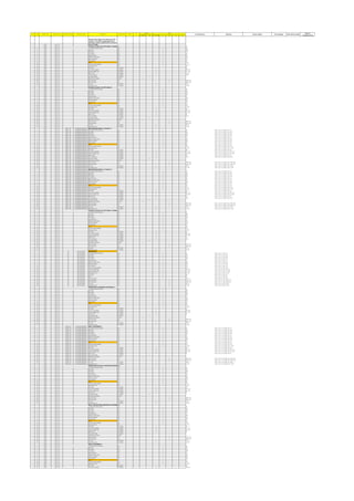 MODBUS IED IEC 61850 DI DO AI AO
Exiting Central Station from where the 11KV
ring line, from diffirent geography/side of
the campus, will be created by EPC contrcator
CRSS 11KV_HT 11KV HT PANEL
CRSS 11KV_HT Provision Incomer From CHP Station-1 (Feeder-1) LR
1 CRSS 11KV_HT LR Switch Remote Position VFC 1 ON
2 CRSS 11KV_HT On Status VFC 1 OFF
3 CRSS 11KV_HT Off Status VFC 1 TRP
4 CRSS 11KV_HT Trip Status VFC 1 SC
5 CRSS 11KV_HT Spring Charge VFC 1 RTC
6 CRSS 11KV_HT Ready to Close (RTC) VFC 1 SER
7 CRSS 11KV_HT Service Position VFC 1 TST
8 CRSS 11KV_HT Test Position VFC 1 ER
9 CRSS 11KV_HT Earth VFC 1 CSH
10 CRSS 11KV_HT Control Supply Healthy VFC 1 E_TRP
11 CRSS 11KV_HT Emergency Trip VFC 1 DC
12 CRSS 11KV_HT DC Status IEC 61850 1 DC
13 CRSS 11KV_HT Trip Circuit Healthy IEC 61850 1 TRP_CH
14 CRSS 11KV_HT Under Voltage Trip IEC 61850 1 UV_TRP
15 CRSS 11KV_HT Earth Fault IEC 61850 1 E_TRP
16 CRSS 11KV_HT PT Fuse Failure IEC 61850 1 PTFF
17 CRSS 11KV_HT Protection Relay IEC 61850 1
18 CRSS 11KV_HT Multifunction Meter RS 485 1
19 CRSS 11KV_HT On Command VFC 1 CMD_ON
20 CRSS 11KV_HT Off Command VFC 1 CMD_OFF
21 CRSS 11KV_HT Trip Coil IEC 61850 1 TRP_C
22 CRSS 11KV_HT Emergency Trip IEC 61850 1 E_TRP
CRSS 11KV_HT Provision Incomer From CHP Station-2
1 CRSS 11KV_HT LR Switch Remote Position VFC 1 LR
2 CRSS 11KV_HT On Status VFC 1 ON
3 CRSS 11KV_HT Off Status VFC 1 OFF
4 CRSS 11KV_HT Trip Status VFC 1 TRP
5 CRSS 11KV_HT Spring Charge VFC 1 SC
6 CRSS 11KV_HT Ready to Close (RTC) VFC 1 RTC
7 CRSS 11KV_HT Service Position VFC 1 SER
8 CRSS 11KV_HT Test Position VFC 1 TST
9 CRSS 11KV_HT Earth VFC 1 ER
10 CRSS 11KV_HT Control Supply Healthy VFC 1 CSH
11 CRSS 11KV_HT Emergency Trip VFC 1 E_TRP
12 CRSS 11KV_HT DC Status IEC 61850 1 DC
13 CRSS 11KV_HT Trip Circuit Healthy IEC 61850 1 TRP_CH
14 CRSS 11KV_HT Under Voltage Trip IEC 61850 1 UV_TRP
15 CRSS 11KV_HT Earth Fault IEC 61850 1 EF
16 CRSS 11KV_HT PT Fuse Failure IEC 61850 1 PTFF
17 CRSS 11KV_HT Protection Relay IEC 61850 1
18 CRSS 11KV_HT Multifunction Meter RS 485 1
19 CRSS 11KV_HT On Command VFC 1 CMD_ON
20 CRSS 11KV_HT Off Command VFC 1 CMD_OFF
21 CRSS 11KV_HT Trip Coil IEC 61850 1 TRP_C
22 CRSS 11KV_HT Emergency Trip IEC 61850 1 E_TRP
CRSS 11KV_HT MRS1_IN1 INCOMMING BREAKER Main Receiving Station 1 (Incomer-1)
1 CRSS 11KV_HT MRS1_IN1 INCOMMING BREAKER LR Switch Remote Position VFC 1 LR CRSS_11KV_HT_MRS1_IN1_LR
2 CRSS 11KV_HT MRS1_IN1 INCOMMING BREAKER On Status VFC 1 ON CRSS_11KV_HT_MRS1_IN1_ON
3 CRSS 11KV_HT MRS1_IN1 INCOMMING BREAKER Off Status VFC 1 OFF CRSS_11KV_HT_MRS1_IN1_OFF
4 CRSS 11KV_HT MRS1_IN1 INCOMMING BREAKER Trip Status VFC 1 TRP CRSS_11KV_HT_MRS1_IN1_TRP
5 CRSS 11KV_HT MRS1_IN1 INCOMMING BREAKER Spring Charge VFC 1 SC CRSS_11KV_HT_MRS1_IN1_SC
6 CRSS 11KV_HT MRS1_IN1 INCOMMING BREAKER Ready to Close (RTC) VFC 1 RTC CRSS_11KV_HT_MRS1_IN1_RTC
7 CRSS 11KV_HT MRS1_IN1 INCOMMING BREAKER Service Position VFC 1 SER CRSS_11KV_HT_MRS1_IN1_SER
8 CRSS 11KV_HT MRS1_IN1 INCOMMING BREAKER Test Position VFC 1 TST CRSS_11KV_HT_MRS1_IN1_TST
9 CRSS 11KV_HT MRS1_IN1 INCOMMING BREAKER Earth VFC 1 ER CRSS_11KV_HT_MRS1_IN1_ER
10 CRSS 11KV_HT MRS1_IN1 INCOMMING BREAKER Control Supply Healthy VFC 1 CSH CRSS_11KV_HT_MRS1_IN1_CSH
11 CRSS 11KV_HT MRS1_IN1 INCOMMING BREAKER Emergency Trip VFC 1 E_TRP CRSS_11KV_HT_MRS1_IN1_E_TRP
12 CRSS 11KV_HT MRS1_IN1 INCOMMING BREAKER DC Status IEC 61850 1 DC CRSS_11KV_HT_MRS1_IN1_DC
13 CRSS 11KV_HT MRS1_IN1 INCOMMING BREAKER Trip Circuit Healthy IEC 61850 1 TRP_CH CRSS_11KV_HT_MRS1_IN1_TRP_CH
14 CRSS 11KV_HT MRS1_IN1 INCOMMING BREAKER Under Voltage Trip IEC 61850 1 UV_TRP CRSS_11KV_HT_MRS1_IN1_UV_TRP
15 CRSS 11KV_HT MRS1_IN1 INCOMMING BREAKER Earth Fault IEC 61850 1 EF CRSS_11KV_HT_MRS1_IN1_EF
16 CRSS 11KV_HT MRS1_IN1 INCOMMING BREAKER PT Fuse Failure IEC 61850 1 PTFF CRSS_11KV_HT_MRS1_IN1_PTFF
17 CRSS 11KV_HT MRS1_IN1 INCOMMING BREAKER Protection Relay IEC 61850 1
18 CRSS 11KV_HT MRS1_IN1 INCOMMING BREAKER Multifunction Meter RS 485 1
19 CRSS 11KV_HT MRS1_IN1 INCOMMING BREAKER On Command VFC 1 CMD_ON CRSS_11KV_HT_MRS1_IN1_CMD_ON
20 CRSS 11KV_HT MRS1_IN1 INCOMMING BREAKER Off Command VFC 1 CMD_OFF CRSS_11KV_HT_MRS1_IN1_CMD_OFF
21 CRSS 11KV_HT MRS1_IN1 INCOMMING BREAKER Trip Coil IEC 61850 1 TRP_C CRSS_11KV_HT_MRS1_IN1_TRP_C
22 CRSS 11KV_HT MRS1_IN1 INCOMMING BREAKER Emergency Trip IEC 61850 1 E_TRP CRSS_11KV_HT_MRS1_IN1_E_TRP
CRSS 11KV_HT MRS2_IN2 INCOMMING BREAKER Main Receiving Station 2 (Incomer-2)
1 CRSS 11KV_HT MRS2_IN2 INCOMMING BREAKER LR Switch Remote Position VFC 1 LR CRSS_11KV_HT_MRS2_IN2_LR
2 CRSS 11KV_HT MRS2_IN2 INCOMMING BREAKER On Status VFC 1 ON CRSS_11KV_HT_MRS2_IN2_ON
3 CRSS 11KV_HT MRS2_IN2 INCOMMING BREAKER Off Status VFC 1 OFF CRSS_11KV_HT_MRS2_IN2_OFF
4 CRSS 11KV_HT MRS2_IN2 INCOMMING BREAKER Trip Status VFC 1 TRP CRSS_11KV_HT_MRS2_IN2_TRP
5 CRSS 11KV_HT MRS2_IN2 INCOMMING BREAKER Spring Charge VFC 1 SC CRSS_11KV_HT_MRS2_IN2_SC
6 CRSS 11KV_HT MRS2_IN2 INCOMMING BREAKER Ready to Close (RTC) VFC 1 RTC CRSS_11KV_HT_MRS2_IN2_RTC
7 CRSS 11KV_HT MRS2_IN2 INCOMMING BREAKER Service Position VFC 1 SER CRSS_11KV_HT_MRS2_IN2_SER
8 CRSS 11KV_HT MRS2_IN2 INCOMMING BREAKER Test Position VFC 1 TST CRSS_11KV_HT_MRS2_IN2_TST
9 CRSS 11KV_HT MRS2_IN2 INCOMMING BREAKER Earth VFC 1 ER CRSS_11KV_HT_MRS2_IN2_ER
10 CRSS 11KV_HT MRS2_IN2 INCOMMING BREAKER Control Supply Healthy VFC 1 CSH CRSS_11KV_HT_MRS2_IN2_CSH
11 CRSS 11KV_HT MRS2_IN2 INCOMMING BREAKER Emergency Trip VFC 1 E_TRP CRSS_11KV_HT_MRS2_IN2_E_TRP
12 CRSS 11KV_HT MRS2_IN2 INCOMMING BREAKER DC Status IEC 61850 1 DC CRSS_11KV_HT_MRS2_IN2_DC
13 CRSS 11KV_HT MRS2_IN2 INCOMMING BREAKER Trip Circuit Healthy IEC 61850 1 TRP_CH CRSS_11KV_HT_MRS2_IN2_TRP_CH
14 CRSS 11KV_HT MRS2_IN2 INCOMMING BREAKER Under Voltage Trip IEC 61850 1 UV_TRP CRSS_11KV_HT_MRS2_IN2_UV_TRP
15 CRSS 11KV_HT MRS2_IN2 INCOMMING BREAKER Earth Fault IEC 61850 1 EF CRSS_11KV_HT_MRS2_IN2_EF
16 CRSS 11KV_HT MRS2_IN2 INCOMMING BREAKER PT Fuse Failure IEC 61850 1 PTFF CRSS_11KV_HT_MRS2_IN2_PTFF
17 CRSS 11KV_HT MRS2_IN2 INCOMMING BREAKER Protection Relay IEC 61850 1
18 CRSS 11KV_HT MRS2_IN2 INCOMMING BREAKER Multifunction Meter RS 485 1
19 CRSS 11KV_HT MRS2_IN2 INCOMMING BREAKER On Command VFC 1 CMD_ON CRSS_11KV_HT_MRS2_IN2_CMD_ON
20 CRSS 11KV_HT MRS2_IN2 INCOMMING BREAKER Off Command VFC 1 CMD_OFF CRSS_11KV_HT_MRS2_IN2_CMD_OFF
21 CRSS 11KV_HT MRS2_IN2 INCOMMING BREAKER Trip Coil IEC 61850 1 TRP_C CRSS_11KV_HT_MRS2_IN2_TRP_C
22 CRSS 11KV_HT MRS2_IN2 INCOMMING BREAKER Emergency Trip IEC 61850 1 E_TRP CRSS_11KV_HT_MRS2_IN2_E_TRP
CRSS 11KV_HT Provision Incomer From CHP Station-1 (Feeder-2)
1 CRSS 11KV_HT LR Switch Remote Position VFC 1 LR
2 CRSS 11KV_HT On Status VFC 1 ON
3 CRSS 11KV_HT Off Status VFC 1 OFF
4 CRSS 11KV_HT Trip Status VFC 1 TRP
5 CRSS 11KV_HT Spring Charge VFC 1 SC
6 CRSS 11KV_HT Ready to Close (RTC) VFC 1 RTC
7 CRSS 11KV_HT Service Position VFC 1 SER
8 CRSS 11KV_HT Test Position VFC 1 TST
9 CRSS 11KV_HT Earth VFC 1 ER
10 CRSS 11KV_HT Control Supply Healthy VFC 1 CSH
11 CRSS 11KV_HT Emergency Trip VFC 1 E_TRP
12 CRSS 11KV_HT DC Status IEC 61850 1 DC
13 CRSS 11KV_HT Trip Circuit Healthy IEC 61850 1 TRP_CH
14 CRSS 11KV_HT Under Voltage Trip IEC 61850 1 UV_TRP
15 CRSS 11KV_HT Earth Fault IEC 61850 1 EF
16 CRSS 11KV_HT PT Fuse Failure IEC 61850 1 PTFF
17 CRSS 11KV_HT Protection Relay IEC 61850 1
18 CRSS 11KV_HT Multifunction Meter RS 485 1
19 CRSS 11KV_HT On Command VFC 1 CMD_ON
20 CRSS 11KV_HT Off Command VFC 1 CMD_OFF
21 CRSS 11KV_HT Trip Coil IEC 61850 1 TRP_C
22 CRSS 11KV_HT Emergency Trip IEC 61850 1 E_TRP
CRSS 11KV_HT BC BUS COUPLER BUSCOUPLER
1 CRSS 11KV_HT BC BUS COUPLER LR Switch Remote Position VFC 1 LR CRSS_11KV_HT_BC_LR
2 CRSS 11KV_HT BC BUS COUPLER On Status VFC 1 ON CRSS_11KV_HT_BC_ON
3 CRSS 11KV_HT BC BUS COUPLER Off Status VFC 1 OFF CRSS_11KV_HT_BC_OFF
4 CRSS 11KV_HT BC BUS COUPLER Trip Status VFC 1 TRP CRSS_11KV_HT_BC_TRP
5 CRSS 11KV_HT BC BUS COUPLER Spring Charge VFC 1 SC CRSS_11KV_HT_BC_SC
6 CRSS 11KV_HT BC BUS COUPLER Ready to Close (RTC) VFC 1 RTC CRSS_11KV_HT_BC_RTC
7 CRSS 11KV_HT BC BUS COUPLER Service Position VFC 1 SER CRSS_11KV_HT_BC_SER
8 CRSS 11KV_HT BC BUS COUPLER Test Position VFC 1 TST CRSS_11KV_HT_BC_TST
9 CRSS 11KV_HT BC BUS COUPLER Control Supply Healthy VFC 1 CSH CRSS_11KV_HT_BC_CSH
10 CRSS 11KV_HT BC BUS COUPLER Trip Circuit Healthy VFC 1 TRP_CH CRSS_11KV_HT_BC_TRP_CH
11 CRSS 11KV_HT BC BUS COUPLER Under Voltage Trip VFC 1 UV_TRP CRSS_11KV_HT_BC_UV_TRP
12 CRSS 11KV_HT BC BUS COUPLER Emergency Trip VFC 1 E_TRP CRSS_11KV_HT_BC_E_TRP
13 CRSS 11KV_HT BC BUS COUPLER DC Status VFC 1 DC CRSS_11KV_HT_BC_DC
14 CRSS 11KV_HT BC BUS COUPLER Earth VFC 1 ER CRSS_11KV_HT_BC_ER
15 CRSS 11KV_HT BC BUS COUPLER PT Fuse Failure VFC 1 PTFF CRSS_11KV_HT_BC_PTFF
16 CRSS 11KV_HT BC BUS COUPLER On Command VFC 1 CMD_ON CRSS_11KV_HT_BC_CMD_ON
17 CRSS 11KV_HT BC BUS COUPLER Off Command VFC 1 CMD_OFF CRSS_11KV_HT_BC_CMD_OFF
18 CRSS 11KV_HT BC BUS COUPLER Trip Coil VFC 1 TRP_C CRSS_11KV_HT_BC_TRP_C
19 CRSS 11KV_HT BC BUS COUPLER Emergency Trip VFC 1 E_TRP CRSS_11KV_HT_BC_E_TRP
CRSS 11KV_HT SUBSTATION-01 ACADAMIC (OUTGOING-1)
1 CRSS 11KV_HT LR Switch Remote Position VFC 1 LR
2 CRSS 11KV_HT On Status VFC 1 ON
3 CRSS 11KV_HT Off Status VFC 1 OFF
4 CRSS 11KV_HT Trip Status VFC 1 TRP
5 CRSS 11KV_HT Spring Charge VFC 1 SC
6 CRSS 11KV_HT Ready to Close (RTC) VFC 1 RTC
7 CRSS 11KV_HT Service Position VFC 1 SER
8 CRSS 11KV_HT Test Position VFC 1 TST
9 CRSS 11KV_HT Earth VFC 1 ER
10 CRSS 11KV_HT Control Supply Healthy VFC 1 CSH
11 CRSS 11KV_HT Emergency Trip VFC 1 E_TRP
12 CRSS 11KV_HT DC Status IEC 61850 1 DC
13 CRSS 11KV_HT Trip Circuit Healthy IEC 61850 1 TRP_CH
14 CRSS 11KV_HT Under Voltage Trip IEC 61850 1 UV_TRP
15 CRSS 11KV_HT Earth Fault IEC 61850 1 EF
16 CRSS 11KV_HT Protection Relay IEC 61850 1
17 CRSS 11KV_HT Multifunction Meter RS 485 1
18 CRSS 11KV_HT On Command VFC 1 CMD_ON
19 CRSS 11KV_HT Off Command VFC 1 CMD_OFF
20 CRSS 11KV_HT Trip Coil IEC 61850 1 TRP_C
21 CRSS 11KV_HT Emergency Trip IEC 61850 1 E_TRP
CRSS 11KV_HT SPARE_OG OUTGOING BREAKER Spare (OUTGOING-2)
1 CRSS 11KV_HT SPARE_OG OUTGOING BREAKER LR Switch Remote Position VFC 1 LR CRSS_11KV_HT_SPARE_OG_LR
2 CRSS 11KV_HT SPARE_OG OUTGOING BREAKER On Status VFC 1 ON CRSS_11KV_HT_SPARE_OG_ON
3 CRSS 11KV_HT SPARE_OG OUTGOING BREAKER Off Status VFC 1 OFF CRSS_11KV_HT_SPARE_OG_OFF
4 CRSS 11KV_HT SPARE_OG OUTGOING BREAKER Trip Status VFC 1 TRP CRSS_11KV_HT_SPARE_OG_TRP
5 CRSS 11KV_HT SPARE_OG OUTGOING BREAKER Spring Charge VFC 1 SC CRSS_11KV_HT_SPARE_OG_SC
6 CRSS 11KV_HT SPARE_OG OUTGOING BREAKER Ready to Close (RTC) VFC 1 RTC CRSS_11KV_HT_SPARE_OG_RTC
7 CRSS 11KV_HT SPARE_OG OUTGOING BREAKER Service Position VFC 1 SER CRSS_11KV_HT_SPARE_OG_SER
8 CRSS 11KV_HT SPARE_OG OUTGOING BREAKER Test Position VFC 1 TST CRSS_11KV_HT_SPARE_OG_TST
9 CRSS 11KV_HT SPARE_OG OUTGOING BREAKER Earth VFC 1 ER CRSS_11KV_HT_SPARE_OG_ER
10 CRSS 11KV_HT SPARE_OG OUTGOING BREAKER Control Supply Healthy VFC 1 CSH CRSS_11KV_HT_SPARE_OG_CSH
11 CRSS 11KV_HT SPARE_OG OUTGOING BREAKER Emergency Trip VFC 1 E_TRP CRSS_11KV_HT_SPARE_OG_E_TRP
12 CRSS 11KV_HT SPARE_OG OUTGOING BREAKER DC Status IEC 61850 1 DC CRSS_11KV_HT_SPARE_OG_DC
13 CRSS 11KV_HT SPARE_OG OUTGOING BREAKER Trip Circuit Healthy IEC 61850 1 TRP_CH CRSS_11KV_HT_SPARE_OG_TRP_CH
14 CRSS 11KV_HT SPARE_OG OUTGOING BREAKER Under Voltage Trip IEC 61850 1 UV_TRP CRSS_11KV_HT_SPARE_OG_UV_TRP
15 CRSS 11KV_HT SPARE_OG OUTGOING BREAKER Earth Fault IEC 61850 1 EF CRSS_11KV_HT_SPARE_OG_EF
16 CRSS 11KV_HT SPARE_OG OUTGOING BREAKER Protection Relay IEC 61850 1
17 CRSS 11KV_HT SPARE_OG OUTGOING BREAKER Multifunction Meter RS 485 1
18 CRSS 11KV_HT SPARE_OG OUTGOING BREAKER On Command VFC 1 CMD_ON CRSS_11KV_HT_SPARE_OG_CMD_ON
19 CRSS 11KV_HT SPARE_OG OUTGOING BREAKER Off Command VFC 1 CMD_OFF CRSS_11KV_HT_SPARE_OG_CMD_OFF
20 CRSS 11KV_HT SPARE_OG OUTGOING BREAKER Trip Coil IEC 61850 1 TRP_C CRSS_11KV_HT_SPARE_OG_TRP_C
21 CRSS 11KV_HT SPARE_OG OUTGOING BREAKER Emergency Trip IEC 61850 1 E_TRP CRSS_11KV_HT_SPARE_OG_E_TRP
CRSS 11KV_HT SUBSTATION-03 FACULTY HOUSING (OUTGOING-3)
1 CRSS 11KV_HT LR Switch Remote Position VFC 1 LR
2 CRSS 11KV_HT On Status VFC 1 ON
3 CRSS 11KV_HT Off Status VFC 1 OFF
4 CRSS 11KV_HT Trip Status VFC 1 TRP
5 CRSS 11KV_HT Spring Charge VFC 1 SC
6 CRSS 11KV_HT Ready to Close (RTC) VFC 1 RTC
7 CRSS 11KV_HT Service Position VFC 1 SER
8 CRSS 11KV_HT Test Position VFC 1 TST
9 CRSS 11KV_HT Earth VFC 1 ER
10 CRSS 11KV_HT Control Supply Healthy VFC 1 CSH
11 CRSS 11KV_HT Emergency Trip VFC 1 E_TRP
12 CRSS 11KV_HT DC Status IEC 61850 1 DC
13 CRSS 11KV_HT Trip Circuit Healthy IEC 61850 1 TRP_CH
14 CRSS 11KV_HT Under Voltage Trip IEC 61850 1 UV_TRP
15 CRSS 11KV_HT Earth Fault IEC 61850 1 EF
16 CRSS 11KV_HT Protection Relay IEC 61850 1
17 CRSS 11KV_HT Multifunction Meter RS 485 1
18 CRSS 11KV_HT On Command VFC 1 CMD_ON
19 CRSS 11KV_HT Off Command VFC 1 CMD_OFF
20 CRSS 11KV_HT Trip Coil IEC 61850 1 TRP_C
21 CRSS 11KV_HT Emergency Trip IEC 61850 1 E_TRP
CRSS 11KV_HT RMU-1 ORC EXISTING SUBSTATION (OUTGOING-4)
1 CRSS 11KV_HT LR Switch Remote Position VFC 1 LR
2 CRSS 11KV_HT On Status VFC 1 ON
3 CRSS 11KV_HT Off Status VFC 1 OFF
4 CRSS 11KV_HT Trip Status VFC 1 TRP
5 CRSS 11KV_HT Spring Charge VFC 1 SC
6 CRSS 11KV_HT Ready to Close (RTC) VFC 1 RTC
7 CRSS 11KV_HT Service Position VFC 1 SER
8 CRSS 11KV_HT Test Position VFC 1 TST
9 CRSS 11KV_HT Earth VFC 1 ER
10 CRSS 11KV_HT Control Supply Healthy VFC 1 CSH
11 CRSS 11KV_HT Emergency Trip VFC 1 E_TRP
12 CRSS 11KV_HT DC Status IEC 61850 1 DC
13 CRSS 11KV_HT Trip Circuit Healthy IEC 61850 1 TRP_CH
14 CRSS 11KV_HT Under Voltage Trip IEC 61850 1 UV_TRP
15 CRSS 11KV_HT Earth Fault IEC 61850 1 EF
16 CRSS 11KV_HT Protection Relay IEC 61850 1
17 CRSS 11KV_HT Multifunction Meter RS 485 1
18 CRSS 11KV_HT On Command VFC 1 CMD_ON
19 CRSS 11KV_HT Off Command VFC 1 CMD_OFF
20 CRSS 11KV_HT Trip Coil IEC 61850 1 TRP_C
21 CRSS 11KV_HT Emergency Trip IEC 61850 1 E_TRP
CRSS 11KV_HT Spare (OUTGOING-5)
1 CRSS 11KV_HT LR Switch Remote Position VFC 1 LR
2 CRSS 11KV_HT On Status VFC 1 ON
3 CRSS 11KV_HT Off Status VFC 1 OFF
4 CRSS 11KV_HT Trip Status VFC 1 TRP
5 CRSS 11KV_HT Spring Charge VFC 1 SC
6 CRSS 11KV_HT Ready to Close (RTC) VFC 1 RTC
7 CRSS 11KV_HT Service Position VFC 1 SER
8 CRSS 11KV_HT Test Position VFC 1 TST
9 CRSS 11KV_HT Earth VFC 1 ER
10 CRSS 11KV_HT Control Supply Healthy VFC 1 CSH
11 CRSS 11KV_HT Emergency Trip VFC 1 E_TRP
12 CRSS 11KV_HT DC Status IEC 61850 1 DC
13 CRSS 11KV_HT Trip Circuit Healthy IEC 61850 1 TRP_CH
TO
DEVICE
Rev Sr.No. Historic
resolutions/Freq.
Station Code Equipment Tag Equipment Name Equipment Type IO Tag Stucture Tag Name Tag Description Event Logging Historial Recording
TYPE
Description Signal Type FROM
 