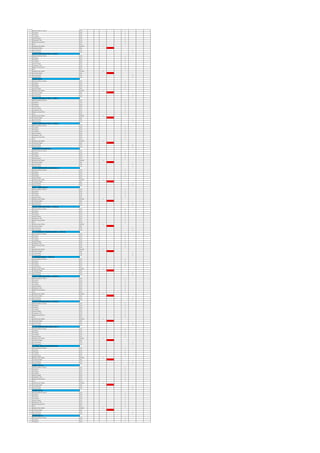 1 Remote Selector Switch VFC 1
2 On Status VFC 1
3 Off Status VFC 1
4 Trip Status VFC 1
5 Spring Charge VFC 1
6 Emergency Trip VFC 1
7 Ready to Close (RTC) VFC 1
8 CSH VFC 1
9 Multifunction Meter RS 485 1
10 Protection Relay IED 1
11 On Command VFC 1
12 Off Command VFC 1
FACULTY HOUSING 1B FEED -1 (O/G-5)
1 Remote Selector Switch VFC 1
2 On Status VFC 1
3 Off Status VFC 1
4 Trip Status VFC 1
5 Spring Charge VFC 1
6 Emergency Trip VFC 1
7 Ready to Close (RTC) VFC 1
8 CSH VFC 1
9 Multifunction Meter RS 485 1
10 Protection Relay IED 1
11 On Command VFC 1
12 Off Command VFC 1
SPARE (O/G-6)
1 Remote Selector Switch VFC 1
2 On Status VFC 1
3 Off Status VFC 1
4 Trip Status VFC 1
5 Spring Charge VFC 1
6 Multifunction Meter RS 485 1
7 Protection Relay IED 1
8 On Command VFC 1
9 Off Command VFC 1
FACULTY HOUSING 1C FEED - 2 (O/G-7)
1 Remote Selector Switch VFC 1
2 On Status VFC 1
3 Off Status VFC 1
4 Trip Status VFC 1
5 Spring Charge VFC 1
6 Emergency Trip VFC 1
7 Ready to Close (RTC) VFC 1
8 CSH VFC 1
9 Multifunction Meter RS 485 1
10 Protection Relay IED 1
11 On Command VFC 1
12 Off Command VFC 1
FACULTY HOUSING 1D FEED - 2 (O/G-8)
1 Remote Selector Switch VFC 1
2 On Status VFC 1
3 Off Status VFC 1
4 Trip Status VFC 1
5 Spring Charge VFC 1
6 Emergency Trip VFC 1
7 Ready to Close (RTC) VFC 1
8 CSH VFC 1
9 Multifunction Meter RS 485 1
10 Protection Relay IED 1
11 On Command VFC 1
12 Off Command VFC 1
AUXILLARY VTPN DB(O/G-9)
1 Remote Selector Switch VFC 1
2 On Status VFC 1
3 Off Status VFC 1
4 Trip Status VFC 1
5 Spring Charge VFC 1
6 Multifunction Meter RS 485 1
7 Protection Relay IED 1
8 On Command VFC 1
9 Off Command VFC 1
ACTIVE COMPENSATOR 1 800A (O/G-10)
1 Remote Selector Switch VFC 1
2 On Status VFC 1
3 Off Status VFC 1
4 Trip Status VFC 1
5 Spring Charge VFC 1
6 Multifunction Meter RS 485 1
7 Protection Relay IED 1
8 On Command VFC 1
9 Off Command VFC 1
MLTP - SPARE (O/G-11)
1 Remote Selector Switch VFC 1
2 On Status VFC 1
3 Off Status VFC 1
4 Trip Status VFC 1
5 Spring Charge VFC 1
6 Multifunction Meter RS 485 1
7 Protection Relay IED 1
8 On Command VFC 1
9 Off Command VFC 1
FACULTY HOUSING 1CFEED - 1 (O/G-12)
1 Remote Selector Switch VFC 1
2 On Status VFC 1
3 Off Status VFC 1
4 Trip Status VFC 1
5 Spring Charge VFC 1
6 Emergency Trip VFC 1
7 Ready to Close (RTC) VFC 1
8 CSH VFC 1
9 Multifunction Meter RS 485 1
10 Protection Relay IED 1
11 On Command VFC 1
12 Off Command VFC 1
TO : MLTPFACULTY HOUSING 1DFEED - 1 (O/G-13)
1 Remote Selector Switch VFC 1
2 On Status VFC 1
3 Off Status VFC 1
4 Trip Status VFC 1
5 Spring Charge VFC 1
6 Emergency Trip VFC 1
7 Ready to Close (RTC) VFC 1
8 CSH VFC 1
9 Multifunction Meter RS 485 1
10 Protection Relay IED 1
11 On Command VFC 1
12 Off Command VFC 1
VC BUNGALOWFEED - 2 (O/G-14)
1 Remote Selector Switch VFC 1
2 On Status VFC 1
3 Off Status VFC 1
4 Trip Status VFC 1
5 Spring Charge VFC 1
6 Multifunction Meter RS 485 1
7 Protection Relay IED 1
8 On Command VFC 1
9 Off Command VFC 1
FACULTY HOUSING 1AFEED - 2 (O/G-15)
1 Remote Selector Switch VFC 1
2 On Status VFC 1
3 Off Status VFC 1
4 Trip Status VFC 1
5 Spring Charge VFC 1
6 Emergency Trip VFC 1
7 Ready to Close (RTC) VFC 1
8 CSH VFC 1
9 Multifunction Meter RS 485 1
10 Protection Relay IED 1
11 On Command VFC 1
12 Off Command VFC 1
FACULTY HOUSING 1BFEED -2 (O/G-16)
1 Remote Selector Switch VFC 1
2 On Status VFC 1
3 Off Status VFC 1
4 Trip Status VFC 1
5 Spring Charge VFC 1
6 Emergency Trip VFC 1
7 Ready to Close (RTC) VFC 1
8 CSH VFC 1
9 Multifunction Meter RS 485 1
10 Protection Relay IED 1
11 On Command VFC 1
12 Off Command VFC 1
ACTIVE COMPENSATOR 2 800A (O/G-17)
1 Remote Selector Switch VFC 1
2 On Status VFC 1
3 Off Status VFC 1
4 Trip Status VFC 1
5 Spring Charge VFC 1
6 Multifunction Meter RS 485 1
7 Protection Relay IED 1
8 On Command VFC 1
9 Off Command VFC 1
EXTERNAL INFRA & LIGHTING (O/G-18)
1 Remote Selector Switch VFC 1
2 On Status VFC 1
3 Off Status VFC 1
4 Trip Status VFC 1
5 Spring Charge VFC 1
6 Multifunction Meter RS 485 1
7 Protection Relay IED 1
8 On Command VFC 1
9 Off Command VFC 1
SPARE (O/G-19)
1 Remote Selector Switch VFC 1
2 On Status VFC 1
3 Off Status VFC 1
4 Trip Status VFC 1
5 Spring Charge VFC 1
6 Emergency Trip VFC 1
7 Ready to Close (RTC) VFC 1
8 CSH VFC 1
9 Multifunction Meter RS 485 1
10 Protection Relay IED 1
11 On Command VFC 1
12 Off Command VFC 1
SPARE (O/G-20)
1 Remote Selector Switch VFC 1
2 On Status VFC 1
3 Off Status VFC 1
4 Trip Status VFC 1
5 Spring Charge VFC 1
6 Emergency Trip VFC 1
7 Ready to Close (RTC) VFC 1
8 CSH VFC 1
9 Multifunction Meter RS 485 1
10 Protection Relay IED 1
11 On Command VFC 1
12 Off Command VFC 1
SPARE (O/G-21)
1 Remote Selector Switch VFC 1
2 On Status VFC 1
3 Off Status VFC 1
 