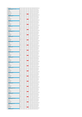 11 On Command VFC 1 CMD ON
12 Off Command VFC 1 CMD OFF
HVAC PLANT ROOM HOSTELFEED- 1 (O/G-4)
1 LR Switch Remote Position VFC 1 LR
2 On Status VFC 1 ON
3 Off Status VFC 1 OFF
4 Trip Status VFC 1 TRP
5 Spring Charge VFC 1 SC
6 Emergency Trip VFC 1 E TRP
7 Ready to Close (RTC) VFC 1 RTC
8 CSH VFC 1 CSH
9 Multifunction Meter RS 485 1
10 Protection Relay IED 1
11 On Command VFC 1 CMD ON
12 Off Command VFC 1 CMD OFF
PLUMBING PANEL - (O/G-34)
1 LR Switch Remote Position VFC 1 LR
2 On Status VFC 1 ON
3 Off Status VFC 1 OFF
4 Trip Status VFC 1 TRP
5 Spring Charge VFC 1 SC
6 Multifunction Meter RS 485 1
7 Protection Relay IED 1
8 On Command VFC 1 CMD ON
9 Off Command VFC 1 CMD OFF
SPARE (O/G-5)
1 LR Switch Remote Position VFC 1 LR
2 On Status VFC 1 ON
3 Off Status VFC 1 OFF
4 Trip Status VFC 1 TRP
5 Spring Charge VFC 1 SC
6 Multifunction Meter RS 485 1
7 Protection Relay IED 1
8 On Command VFC 1 CMD ON
9 Off Command VFC 1 CMD OFF
SPARE (O/G-6)
1 LR Switch Remote Position VFC 1 LR
2 On Status VFC 1 ON
3 Off Status VFC 1 OFF
4 Trip Status VFC 1 TRP
5 Spring Charge VFC 1 SC
6 Multifunction Meter RS 485 1
7 Protection Relay IED 1
8 On Command VFC 1 CMD ON
9 Off Command VFC 1 CMD OFF
ACTIVE COMPENSATOR 1 (O/G-7)
1 LR Switch Remote Position VFC 1 LR
2 On Status VFC 1 ON
3 Off Status VFC 1 OFF
4 Trip Status VFC 1 TRP
5 Spring Charge VFC 1 SC
6 Multifunction Meter RS 485 1
7 Protection Relay IED 1
8 On Command VFC 1 CMD ON
9 Off Command VFC 1 CMD OFF
CLUSTER 9 FEED - 2 (O/G-8)
1 LR Switch Remote Position VFC 1 LR
2 On Status VFC 1 ON
3 Off Status VFC 1 OFF
4 Trip Status VFC 1 TRP
5 Spring Charge VFC 1 SC
6 Multifunction Meter RS 485 1
7 Protection Relay IED 1
8 On Command VFC 1 CMD ON
9 Off Command VFC 1 CMD OFF
CLUSTER 7 FEED - 2 (O/G-9)
1 LR Switch Remote Position VFC 1 LR
2 On Status VFC 1 ON
3 Off Status VFC 1 OFF
4 Trip Status VFC 1 TRP
5 Spring Charge VFC 1 SC
6 Multifunction Meter RS 485 1
7 Protection Relay IED 1
8 On Command VFC 1 CMD ON
9 Off Command VFC 1 CMD OFF
DINNING FEED - 1 (O/G-10)
1 LR Switch Remote Position VFC 1 LR
2 On Status VFC 1 ON
3 Off Status VFC 1 OFF
4 Trip Status VFC 1 TRP
5 Spring Charge VFC 1 SC
6 Multifunction Meter RS 485 1
7 Protection Relay IED 1
8 On Command VFC 1 CMD ON
9 Off Command VFC 1 CMD OFF
CLUSTER 1 FEED - 1 (O/G-11)
1 LR Switch Remote Position VFC 1 LR
2 On Status VFC 1 ON
3 Off Status VFC 1 OFF
4 Trip Status VFC 1 TRP
5 Spring Charge VFC 1 SC
6 Multifunction Meter RS 485 1
7 Protection Relay IED 1
8 On Command VFC 1 CMD ON
9 Off Command VFC 1 CMD OFF
CLUSTER 2 FEED - 1 (O/G-12)
1 LR Switch Remote Position VFC 1 LR
2 On Status VFC 1 ON
3 Off Status VFC 1 OFF
4 Trip Status VFC 1 TRP
5 Spring Charge VFC 1 SC
6 Multifunction Meter RS 485 1
7 Protection Relay IED 1
8 On Command VFC 1 CMD ON
9 Off Command VFC 1 CMD OFF
CLUSTER 3 FEED - 1 (O/G-13)
1 LR Switch Remote Position VFC 1 LR
2 On Status VFC 1 ON
3 Off Status VFC 1 OFF
4 Trip Status VFC 1 TRP
5 Spring Charge VFC 1 SC
6 Multifunction Meter RS 485 1
7 Protection Relay IED 1
8 On Command VFC 1 CMD ON
9 Off Command VFC 1 CMD OFF
CLUSTER 4 FEED - 1 (O/G-14)
1 LR Switch Remote Position VFC 1 LR
2 On Status VFC 1 ON
3 Off Status VFC 1 OFF
4 Trip Status VFC 1 TRP
5 Spring Charge VFC 1 SC
6 Multifunction Meter RS 485 1
7 Protection Relay IED 1
8 On Command VFC 1 CMD ON
9 Off Command VFC 1 CMD OFF
CLUSTER 5 FEED - 1 (O/G-15)
1 LR Switch Remote Position VFC 1 LR
2 On Status VFC 1 ON
3 Off Status VFC 1 OFF
4 Trip Status VFC 1 TRP
5 Spring Charge VFC 1 SC
6 Multifunction Meter RS 485 1
7 Protection Relay IED 1
8 On Command VFC 1 CMD ON
9 Off Command VFC 1 CMD OFF
CLUSTER 6 FEED - 1 (O/G-16)
1 LR Switch Remote Position VFC 1 LR
2 On Status VFC 1 ON
3 Off Status VFC 1 OFF
4 Trip Status VFC 1 TRP
5 Spring Charge VFC 1 SC
6 Multifunction Meter RS 485 1
7 Protection Relay IED 1
8 On Command VFC 1 CMD ON
9 Off Command VFC 1 CMD OFF
CLUSTER 8 FEED - 1 (O/G-17)
1 LR Switch Remote Position VFC 1 LR
2 On Status VFC 1 ON
3 Off Status VFC 1 OFF
4 Trip Status VFC 1 TRP
5 Spring Charge VFC 1 SC
6 Multifunction Meter RS 485 1
7 Protection Relay IED 1
8 On Command VFC 1 CMD ON
9 Off Command VFC 1 CMD OFF
EXTERNAL INFRA & LIGHTING (O/G-18)
1 LR Switch Remote Position VFC 1 LR
2 On Status VFC 1 ON
3 Off Status VFC 1 OFF
4 Trip Status VFC 1 TRP
5 Spring Charge VFC 1 SC
6 Multifunction Meter RS 485 1
7 Protection Relay IED 1
8 On Command VFC 1 CMD ON
9 Off Command VFC 1 CMD OFF
PLUMBING SPARE - (O/G-34)
1 LR Switch Remote Position VFC 1 LR
2 On Status VFC 1 ON
3 Off Status VFC 1 OFF
4 Trip Status VFC 1 TRP
5 Spring Charge VFC 1 SC
6 Multifunction Meter RS 485 1
7 Protection Relay IED 1
8 On Command VFC 1 CMD ON
9 Off Command VFC 1 CMD OFF
AMENITIES FOR HOSTEL SPARE (O/G-35)
1 LR Switch Remote Position VFC 1 LR
2 On Status VFC 1 ON
3 Off Status VFC 1 OFF
4 Trip Status VFC 1 TRP
5 Spring Charge VFC 1 SC
6 Multifunction Meter RS 485 1
7 Protection Relay IED 1
8 On Command VFC 1 CMD ON
9 Off Command VFC 1 CMD OFF
ACTIVE COMPENSATOR 2 (O/G-19)
1 LR Switch Remote Position VFC 1 LR
2 On Status VFC 1 ON
3 Off Status VFC 1 OFF
4 Trip Status VFC 1 TRP
5 Spring Charge VFC 1 SC
6 Multifunction Meter RS 485 1
7 Protection Relay IED 1
8 On Command VFC 1 CMD ON
9 Off Command VFC 1 CMD OFF
CLUSTER 9 FEED - 1 (O/G-20)
1 LR Switch Remote Position VFC 1 LR
 