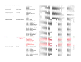SUBSTATION-02 INTERNATIONAL CENTER 11KV HT PANEL CSS LIBRARY AREA ✔ ✔ ✔ ✔ ✔ ✔ ✔ ✔ ✔ ✔ ✔ ✔ ✔ ✔ ✔ ✔ ✔ ✔ ✔ ✔ ✔ ✔ ✔ ✔ ✔
EXISTING ORC SUB-STATION ✔ ✔ ✔ ✔ ✔ ✔ ✔ ✔ ✔ ✔ ✔ ✔ ✔ ✔ ✔ ✔ ✔ ✔ ✔ ✔ ✔ ✔ ✔ ✔ ✔
TRANSFORMER - 1 ✔ ✔ ✔ ✔ ✔ ✔ ✔ ✔ ✔ ✔ ✔ ✔ ✔ ✔ ✔ ✔ ✔ ✔ ✔ ✔ ✔ ✔ ✔ ✔ ✔ ✔
TRANSFORMER - 2 ✔ ✔ ✔ ✔ ✔ ✔ ✔ ✔ ✔ ✔ ✔ ✔ ✔ ✔ ✔ ✔ ✔ ✔ ✔ ✔ ✔ ✔ ✔ ✔ ✔ ✔
EXISTING SUB-STATION RMU01 - SS Outreach SUB-STATION - 02 (International Center) ✔ ✔ ✔ ✔ ✔ ✔ ✔ ✔ ✔ ✔ ✔ ✔ ✔ ✔ ✔ ✔ ✔ ✔ ✔ ✔ ✔ ✔ ✔ ✔ ✔
CENTRAL SUB-STATION ✔ ✔ ✔ ✔ ✔ ✔ ✔ ✔ ✔ ✔ ✔ ✔ ✔ ✔ ✔ ✔ ✔ ✔ ✔ ✔ ✔ ✔ ✔ ✔ ✔
Spare 1 ✔ ✔ ✔ ✔ ✔ ✔ ✔ ✔ ✔ ✔ ✔ ✔ ✔ ✔ ✔ ✔ ✔ ✔ ✔ ✔ ✔ ✔ ✔ ✔ ✔
Spare 2 ✔ ✔ ✔ ✔ ✔ ✔ ✔ ✔ ✔ ✔ ✔ ✔ ✔ ✔ ✔ ✔ ✔ ✔ ✔ ✔ ✔ ✔ ✔ ✔ ✔
SUBSTATION-03 (Faculty Housing) 11KV HT PANEL CENTRAL SUB-STATION ✔ ✔ ✔ ✔ ✔ ✔ ✔ ✔ ✔ ✔ ✔ ✔ ✔ ✔ ✔ ✔ ✔
TO SUBSTATION-05 (Student Housing) ✔ ✔ ✔ ✔ ✔ ✔ ✔ ✔ ✔ ✔ ✔ ✔ ✔ ✔ ✔ ✔ ✔
Transfomer 1 ✔ ✔ ✔ ✔ ✔ ✔ ✔ ✔ ✔ ✔ ✔ ✔ ✔ ✔ ✔ ✔ ✔ ✔ ✔ ✔ ✔ ✔ ✔ ✔ ✔ ✔
Transfomer 2 ✔ ✔ ✔ ✔ ✔ ✔ ✔ ✔ ✔ ✔ ✔ ✔ ✔ ✔ ✔ ✔ ✔ ✔ ✔ ✔ ✔ ✔ ✔ ✔ ✔ ✔
SUBSTATION-04 (STUDENT HOUSING) 11KV HT PANEL SUBSTATION-03 (Faculty Housing) ✔ ✔ ✔ ✔ ✔ ✔ ✔ ✔ ✔ ✔ ✔ ✔ ✔ ✔ ✔ ✔ ✔
CENTRAL SUB-STATION ✔ ✔ ✔ ✔ ✔ ✔ ✔ ✔ ✔ ✔ ✔ ✔ ✔ ✔ ✔ ✔ ✔
Transfomer 1 ✔ ✔ ✔ ✔ ✔ ✔ ✔ ✔ ✔ ✔ ✔ ✔ ✔ ✔ ✔ ✔ ✔ ✔ ✔ ✔ ✔ ✔ ✔ ✔ ✔ ✔
Transfomer 2 ✔ ✔ ✔ ✔ ✔ ✔ ✔ ✔ ✔ ✔ ✔ ✔ ✔ ✔ ✔ ✔ ✔ ✔ ✔ ✔ ✔ ✔ ✔ ✔ ✔ ✔
ACADEMIC SPINE UPPER ZONE MLTP (ACADEMIC SUBSTATION) ACB 1250A ,4P, 50KA LSIG ✔ ✔ ✔ ✔ ✔ ✔ ✔ ✔ ✔ ✔ ✔ ✔ ✔ ✔ ✔ ✔ ✔ ✔ ✔ ✔ ✔
ACB 1000A ,4P, 50KA LSIG (DG1 - 750kVA) ✔ ✔ ✔ ✔ ✔ ✔ ✔ ✔ ✔ ✔ ✔ ✔ ✔ ✔ ✔ ✔ ✔ ✔ ✔ ✔ ✔
ACB 1000A ,4P, 50KA (Buscoupler) ✔ ✔ ✔ ✔ ✔ ✔ ✔ ✔ ✔ ✔ ✔ ✔ ✔ ✔ ✔ ✔ ✔
ACB 1250A ,4P, 50KA LSIG ✔ ✔ ✔ ✔ ✔ ✔ ✔ ✔ ✔ ✔ ✔ ✔ ✔ ✔ ✔ ✔ ✔ ✔ ✔ ✔ ✔
ACB 1000A ,4P, 50KA LSIG (DG2 - 750kVA) ✔ ✔ ✔ ✔ ✔ ✔ ✔ ✔ ✔ ✔ ✔ ✔ ✔ ✔ ✔ ✔ ✔ ✔ ✔ ✔ ✔
ACB 1000A ,4P, 50KA LSIG (Spare) ✔ ✔ ✔ ✔ ✔ ✔ ✔ ✔ ✔ ✔ ✔ ✔ ✔ ✔ ✔ ✔ ✔ ✔ ✔
ACB 1000A ,4P, 50KA LSIG (MLTP Acedmic Feed 1) ✔ ✔ ✔ ✔ ✔ ✔ ✔ ✔ ✔ ✔ ✔ ✔ ✔ ✔ ✔ ✔ ✔ ✔ ✔
ACB 1250A ,4P, 50KA LSIG (HVAC Plant Feed 2) ✔ ✔ ✔ ✔ ✔ ✔ ✔ ✔ ✔ ✔ ✔ ✔ ✔ ✔ ✔ ✔ ✔ ✔ ✔
MCCB 125A ,4P, 50KA (Plumbing Spare) ✔ ✔ ✔ ✔ ✔ ✔ ✔ ✔ ✔ ✔ ✔ ✔ ✔ ✔ ✔
MCCB 160A ,4P, 50KA (Auxilary DB) ✔ ✔ ✔ ✔ ✔ ✔ ✔ ✔ ✔ ✔ ✔ ✔ ✔ ✔ ✔
MCCB 125A ,4P, 50KA (External Infra & Lighting) ✔ ✔ ✔ ✔ ✔ ✔ ✔ ✔ ✔ ✔ ✔ ✔ ✔ ✔ ✔
MCCB 250A ,4P, 50KA (Spare) ✔ ✔ ✔ ✔ ✔ ✔ ✔ ✔ ✔ ✔ ✔ ✔ ✔ ✔ ✔
MCCB 400A ,4P, 50KA (Active Compansator 1) ✔ ✔ ✔ ✔ ✔ ✔ ✔ ✔ ✔ ✔ ✔ ✔ ✔ ✔ ✔
MCCB 630A ,4P, 50KA (Spare) ✔ ✔ ✔ ✔ ✔ ✔ ✔ ✔ ✔ ✔ ✔ ✔ ✔ ✔ ✔
ACB 1250A ,4P, 50KA LSIG (Spare) ✔ ✔ ✔ ✔ ✔ ✔ ✔ ✔ ✔ ✔ ✔ ✔ ✔ ✔ ✔ ✔ ✔ ✔ ✔
ACB 1000A ,4P, 50KA LSIG (MLTP Acedmic Feed 2) ✔ ✔ ✔ ✔ ✔ ✔ ✔ ✔ ✔ ✔ ✔ ✔ ✔ ✔ ✔ ✔ ✔ ✔ ✔
ACB 1250A ,4P, 50KA LSIG (HVAC Plant Feed 1) ✔ ✔ ✔ ✔ ✔ ✔ ✔ ✔ ✔ ✔ ✔ ✔ ✔ ✔ ✔ ✔ ✔ ✔ ✔
MCCB 400A ,4P, 50KA (Active Compansator 2) ✔ ✔ ✔ ✔ ✔ ✔ ✔ ✔ ✔ ✔ ✔ ✔ ✔ ✔ ✔ ✔ ✔
MCCB 250A ,4P, 50KA (Fire Fighting Panel) ✔ ✔ ✔ ✔ ✔ ✔ ✔ ✔ ✔ ✔ ✔ ✔ ✔ ✔ ✔ ✔ ✔
MCCB 250A ,4P, 50KA (Spare) ✔ ✔ ✔ ✔ ✔ ✔ ✔ ✔ ✔ ✔ ✔ ✔ ✔ ✔ ✔ ✔ ✔
ACB 1000A ,4P, 50KA LSIG (Spare) ✔ ✔ ✔ ✔ ✔ ✔ ✔ ✔ ✔ ✔ ✔ ✔ ✔ ✔ ✔ ✔ ✔ ✔ ✔
Library Area MLTP (Library) ACB ,4P, 50KA LSIG ✔ ✔ ✔ ✔ ✔ ✔ ✔ ✔ ✔ ✔ ✔ ✔ ✔ ✔ ✔ ✔ ✔ ✔ ✔ ✔ ✔
ACB ,4P, 50KA LSIG (DG - 1250kVA) ✔ ✔ ✔ ✔ ✔ ✔ ✔ ✔ ✔ ✔ ✔ ✔ ✔ ✔ ✔ ✔ ✔ ✔ ✔ ✔ ✔
MCCB ,4P, 50KA (Spare) ✔ ✔ ✔ ✔ ✔ ✔ ✔ ✔ ✔ ✔ ✔ ✔ ✔ ✔ ✔ ✔ ✔
ACB ,4P, 50KA LSIG (Spare) ✔ ✔ ✔ ✔ ✔ ✔ ✔ ✔ ✔ ✔ ✔ ✔ ✔ ✔ ✔ ✔ ✔ ✔ ✔
ACB ,4P, 50KA LSIG (MLTP Library) ✔ ✔ ✔ ✔ ✔ ✔ ✔ ✔ ✔ ✔ ✔ ✔ ✔ ✔ ✔ ✔ ✔ ✔ ✔
MCCB ,4P, 50KA (Aux VTPN DB) ✔ ✔ ✔ ✔ ✔ ✔ ✔ ✔ ✔ ✔ ✔ ✔ ✔ ✔ ✔ ✔ ✔
MCCB ,4P, 50KA (External Infra & Lighting) ✔ ✔ ✔ ✔ ✔ ✔ ✔ ✔ ✔ ✔ ✔ ✔ ✔ ✔ ✔ ✔ ✔
MCCB ,4P, 50KA (Plumbing Spare) ✔ ✔ ✔ ✔ ✔ ✔ ✔ ✔ ✔ ✔ ✔ ✔ ✔ ✔ ✔ ✔ ✔
ACB ,4P, 50KA LSIG (Spare) ✔ ✔ ✔ ✔ ✔ ✔ ✔ ✔ ✔ ✔ ✔ ✔ ✔ ✔ ✔ ✔ ✔ ✔ ✔
ACB 4P, 50KA (Active Compansator) ✔ ✔ ✔ ✔ ✔ ✔ ✔ ✔ ✔ ✔ ✔ ✔ ✔ ✔ ✔ ✔ ✔
SOLAR ✔ ✔ ✔ ✔ ✔ ✔ ✔ ✔ ✔ ✔ ✔ ✔ ✔ ✔ ✔ ✔ ✔ ✔ ✔ ✔ ✔
SUB-STATION FACULTY HOUSING MLTP (FH) ACB 1250A ,4P, 50KA LSIG (DG Set Provision) ✔ ✔ ✔ ✔ ✔ ✔ ✔ ✔ ✔ ✔ ✔ ✔ ✔ ✔ ✔ ✔ ✔ ✔ ✔ ✔ ✔
ACB 2000A ,4P, 50KA LSIG (TR-1) ✔ ✔ ✔ ✔ ✔ ✔ ✔ ✔ ✔ ✔ ✔ ✔ ✔ ✔ ✔ ✔ ✔ ✔ ✔ ✔ ✔
ACB 2000A ,4P, 50KA (Buscoupler) ✔ ✔ ✔ ✔ ✔ ✔ ✔ ✔ ✔ ✔ ✔ ✔ ✔ ✔ ✔ ✔ ✔
ACB 1250A ,4P, 50KA LSIG ✔ ✔ ✔ ✔ ✔ ✔ ✔ ✔ ✔ ✔ ✔ ✔ ✔ ✔ ✔ ✔ ✔ ✔ ✔ ✔ ✔
ACB 2000A ,4P, 50KA LSIG (TR-2) ✔ ✔ ✔ ✔ ✔ ✔ ✔ ✔ ✔ ✔ ✔ ✔ ✔ ✔ ✔ ✔ ✔ ✔ ✔ ✔ ✔
ACB 1250A ,4P, 50KA LSIG (DG Set Provision) ✔ ✔ ✔ ✔ ✔ ✔ ✔ ✔ ✔ ✔ ✔ ✔ ✔ ✔ ✔ ✔ ✔ ✔ ✔
ACB 2000A ,4P, 50KA LSIG (Spare) ✔ ✔ ✔ ✔ ✔ ✔ ✔ ✔ ✔ ✔ ✔ ✔ ✔ ✔ ✔ ✔ ✔ ✔ ✔
ACB 1000A ,4P, 50KA LSIG (Spare) ✔ ✔ ✔ ✔ ✔ ✔ ✔ ✔ ✔ ✔ ✔ ✔ ✔ ✔ ✔ ✔ ✔ ✔ ✔
MCCB 125A ,4P, 50KA (VB Bunglow Feed 1) ✔ ✔ ✔ ✔ ✔ ✔ ✔ ✔ ✔ ✔ ✔ ✔ ✔ ✔ ✔ ✔ ✔
ACB 2000A ,4P, 50KA LSIG (Faculty Housing 1A Feed 1) ✔ ✔ ✔ ✔ ✔ ✔ ✔ ✔ ✔ ✔ ✔ ✔ ✔ ✔ ✔ ✔ ✔ ✔ ✔
ACB 1250A ,4P, 50KA LSIG (Faculty Housing 1B Feed 1) ✔ ✔ ✔ ✔ ✔ ✔ ✔ ✔ ✔ ✔ ✔ ✔ ✔ ✔ ✔ ✔ ✔ ✔ ✔
MCCB 800A ,4P, 50KA (Spare) ✔ ✔ ✔ ✔ ✔ ✔ ✔ ✔ ✔ ✔ ✔ ✔ ✔ ✔ ✔ ✔ ✔
TO BE MULTIPLY BY N+2 NUMBER
PANELS , N>2
 