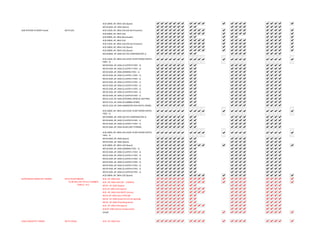 ACB 1000A ,4P, 50KA LSIG (Spare) ✔ ✔ ✔ ✔ ✔ ✔ ✔ ✔ ✔ ✔ ✔ ✔ ✔ ✔ ✔ ✔ ✔ ✔ ✔ ✔ ✔
MCCB 630A ,4P, 50KA (Spare) ✔ ✔ ✔ ✔ ✔ ✔ ✔ ✔ ✔ ✔ ✔ ✔ ✔ ✔ ✔ ✔ ✔
SUB-STATION STUDENT Hostel MLTP (SH) ACB 1250A ,4P, 50KA LSIG (DG Set Provision) ✔ ✔ ✔ ✔ ✔ ✔ ✔ ✔ ✔ ✔ ✔ ✔ ✔ ✔ ✔ ✔ ✔ ✔ ✔ ✔ ✔
ACB 2000A ,4P, 50KA LSIG ✔ ✔ ✔ ✔ ✔ ✔ ✔ ✔ ✔ ✔ ✔ ✔ ✔ ✔ ✔ ✔ ✔ ✔ ✔ ✔ ✔
ACB 2000A ,4P, 50KA (Buscoupler) ✔ ✔ ✔ ✔ ✔ ✔ ✔ ✔ ✔ ✔ ✔ ✔ ✔ ✔ ✔ ✔ ✔
ACB 2000A ,4P, 50KA LSIG ✔ ✔ ✔ ✔ ✔ ✔ ✔ ✔ ✔ ✔ ✔ ✔ ✔ ✔ ✔ ✔ ✔ ✔ ✔ ✔ ✔
ACB 1250A ,4P, 50KA LSIG (DG Set Provision) ✔ ✔ ✔ ✔ ✔ ✔ ✔ ✔ ✔ ✔ ✔ ✔ ✔ ✔ ✔ ✔ ✔ ✔ ✔ ✔ ✔
ACB 1600A ,4P, 50KA LSIG (Spare) ✔ ✔ ✔ ✔ ✔ ✔ ✔ ✔ ✔ ✔ ✔ ✔ ✔ ✔ ✔ ✔ ✔ ✔ ✔ ✔ ✔
ACB 1000A ,4P, 50KA LSIG (Spare) ✔ ✔ ✔ ✔ ✔ ✔ ✔ ✔ ✔ ✔ ✔ ✔ ✔ ✔ ✔ ✔ ✔ ✔ ✔ ✔ ✔
MCCB 800A ,4P, 50KA (ACTIVE COMPENSATOR 1) ✔ ✔ ✔ ✔ ✔ ✔ ✔ ✔ ✔ ✔ ✔ ✔ ✔ ✔ ✔ ✔ ✔
ACB 1250A ,4P, 50KA LSIG (HVAC PLANT ROOM HOSTEL
FEED - 2)
✔ ✔ ✔ ✔ ✔ ✔ ✔ ✔ ✔ ✔ ✔ ✔ ✔ ✔ ✔ ✔ ✔ ✔ ✔ ✔ ✔
MCCB 630A ,4P, 50KA (CLUSTER 9 FEED - 2) ✔ ✔ ✔ ✔ ✔ ✔ ✔ ✔ ✔ ✔ ✔ ✔ ✔ ✔ ✔ ✔ ✔
MCCB 250A ,4P, 50KA (CLUSTER 7 FEED - 2) ✔ ✔ ✔ ✔ ✔ ✔ ✔ ✔ ✔ ✔ ✔ ✔ ✔ ✔ ✔ ✔ ✔
MCCB 630A ,4P, 50KA (DINNING FEED - 1) ✔ ✔ ✔ ✔ ✔ ✔ ✔ ✔ ✔ ✔ ✔ ✔ ✔ ✔ ✔ ✔ ✔
MCCB 250A ,4P, 50KA (CLUSTER 1 FEED - 1) ✔ ✔ ✔ ✔ ✔ ✔ ✔ ✔ ✔ ✔ ✔ ✔ ✔ ✔ ✔ ✔ ✔
MCCB 250A ,4P, 50KA (CLUSTER 2 FEED - 1) ✔ ✔ ✔ ✔ ✔ ✔ ✔ ✔ ✔ ✔ ✔ ✔ ✔ ✔ ✔ ✔ ✔
MCCB 250A ,4P, 50KA (CLUSTER 3 FEED - 1) ✔ ✔ ✔ ✔ ✔ ✔ ✔ ✔ ✔ ✔ ✔ ✔ ✔ ✔ ✔ ✔ ✔
MCCB 250A ,4P, 50KA (CLUSTER 4 FEED - 1) ✔ ✔ ✔ ✔ ✔ ✔ ✔ ✔ ✔ ✔ ✔ ✔ ✔ ✔ ✔ ✔ ✔
MCCB 250A ,4P, 50KA (CLUSTER 5 FEED - 1) ✔ ✔ ✔ ✔ ✔ ✔ ✔ ✔ ✔ ✔ ✔ ✔ ✔ ✔ ✔ ✔ ✔
MCCB 250A ,4P, 50KA (CLUSTER 6 FEED - 1) ✔ ✔ ✔ ✔ ✔ ✔ ✔ ✔ ✔ ✔ ✔ ✔ ✔ ✔ ✔ ✔ ✔
MCCB 250A ,4P, 50KA (CLUSTER 8 FEED - 1) ✔ ✔ ✔ ✔ ✔ ✔ ✔ ✔ ✔ ✔ ✔ ✔ ✔ ✔ ✔ ✔ ✔
MCCB 125A ,4P, 50KA (EXTERNAL INFRA & LIGHTING) ✔ ✔ ✔ ✔ ✔ ✔ ✔ ✔ ✔ ✔ ✔ ✔ ✔ ✔ ✔ ✔ ✔
MCCB 125A ,4P, 50KA (PLUMBING SPARE) ✔ ✔ ✔ ✔ ✔ ✔ ✔ ✔ ✔ ✔ ✔ ✔ ✔ ✔ ✔ ✔ ✔
MCCB 125A ,4P, 50KA (AMENITIES FOR HOSTEL SPARE) ✔ ✔ ✔ ✔ ✔ ✔ ✔ ✔ ✔ ✔ ✔ ✔ ✔ ✔ ✔ ✔ ✔
ACB 1600A ,4P, 50KA LSIG (HVAC PLANT ROOM HOSTEL
FEED - 1)
✔ ✔ ✔ ✔ ✔ ✔ ✔ ✔ ✔ ✔ ✔ ✔ ✔ ✔ ✔ ✔ ✔ ✔ ✔ ✔ ✔
MCCB 800A ,4P, 50KA (ACTIVE COMPENSATOR 2) ✔ ✔ ✔ ✔ ✔ ✔ ✔ ✔ ✔ ✔ ✔ ✔ ✔ ✔ ✔ ✔ ✔
MCCB 630A ,4P, 50KA (CLUSTER 9 FEED - 1) ✔ ✔ ✔ ✔ ✔ ✔ ✔ ✔ ✔ ✔ ✔ ✔ ✔ ✔ ✔ ✔ ✔
MCCB 250A ,4P, 50KA (CLUSTER 7 FEED - 1) ✔ ✔ ✔ ✔ ✔ ✔ ✔ ✔ ✔ ✔ ✔ ✔ ✔ ✔ ✔ ✔ ✔
MCCB 160A ,4P, 50KA (AUXILLARY VTPNDB) ✔ ✔ ✔ ✔ ✔ ✔ ✔ ✔ ✔ ✔ ✔ ✔ ✔ ✔ ✔ ✔ ✔
ACB 1600A ,4P, 50KA LSIG (HVAC PLANT ROOM HOSTEL
FEED - 2)
✔ ✔ ✔ ✔ ✔ ✔ ✔ ✔ ✔ ✔ ✔ ✔ ✔ ✔ ✔ ✔ ✔ ✔ ✔ ✔ ✔
MCCB 630A ,4P, 50KA (Spare) ✔ ✔ ✔ ✔ ✔ ✔ ✔ ✔ ✔ ✔ ✔ ✔ ✔ ✔ ✔ ✔ ✔
MCCB 250A ,4P, 50KA (Spare) ✔ ✔ ✔ ✔ ✔ ✔ ✔ ✔ ✔ ✔ ✔ ✔ ✔ ✔ ✔ ✔ ✔
ACB 1600A ,4P, 50KA LSIG (Spare) ✔ ✔ ✔ ✔ ✔ ✔ ✔ ✔ ✔ ✔ ✔ ✔ ✔ ✔ ✔ ✔ ✔ ✔ ✔ ✔ ✔
MCCB 630A ,4P, 50KA (DINNING FEED - 2) ✔ ✔ ✔ ✔ ✔ ✔ ✔ ✔ ✔ ✔ ✔ ✔ ✔ ✔ ✔ ✔ ✔
MCCB 250A ,4P, 50KA (CLUSTER 1 FEED - 2) ✔ ✔ ✔ ✔ ✔ ✔ ✔ ✔ ✔ ✔ ✔ ✔ ✔ ✔ ✔ ✔ ✔
MCCB 250A ,4P, 50KA (CLUSTER 2 FEED - 2) ✔ ✔ ✔ ✔ ✔ ✔ ✔ ✔ ✔ ✔ ✔ ✔ ✔ ✔ ✔ ✔ ✔
MCCB 250A ,4P, 50KA (CLUSTER 3 FEED - 2) ✔ ✔ ✔ ✔ ✔ ✔ ✔ ✔ ✔ ✔ ✔ ✔ ✔ ✔ ✔ ✔ ✔
MCCB 250A ,4P, 50KA (CLUSTER 4 FEED - 2) ✔ ✔ ✔ ✔ ✔ ✔ ✔ ✔ ✔ ✔ ✔ ✔ ✔ ✔ ✔ ✔ ✔
MCCB 250A ,4P, 50KA (CLUSTER 5 FEED - 2) ✔ ✔ ✔ ✔ ✔ ✔ ✔ ✔ ✔ ✔ ✔ ✔ ✔ ✔ ✔ ✔ ✔
MCCB 250A ,4P, 50KA (CLUSTER 6 FEED - 2) ✔ ✔ ✔ ✔ ✔ ✔ ✔ ✔ ✔ ✔ ✔ ✔ ✔ ✔ ✔ ✔ ✔
MCCB 250A ,4P, 50KA (CLUSTER 8 FEED - 2) ✔ ✔ ✔ ✔ ✔ ✔ ✔ ✔ ✔ ✔ ✔ ✔ ✔ ✔ ✔ ✔ ✔
ACB 1600A ,4P, 50KA LSIG (Spare) ✔ ✔ ✔ ✔ ✔ ✔ ✔ ✔ ✔ ✔ ✔ ✔ ✔ ✔ ✔ ✔ ✔ ✔ ✔ ✔ ✔
AUDITORIUM UNDER EPC TENDER MLTP (AUDITORIUM) ACB ,4P, 50KA LSIG ✔ ✔ ✔ ✔ ✔ ✔ ✔ ✔ ✔ ✔ ✔ ✔ ✔ ✔ ✔ ✔ ✔ ✔ ✔ ✔ ✔
ACB ,4P, 50KA LSIG (DG - 1250kVA) ✔ ✔ ✔ ✔ ✔ ✔ ✔ ✔ ✔ ✔ ✔ ✔ ✔ ✔ ✔ ✔ ✔ ✔ ✔ ✔ ✔
MCCB ,4P, 50KA (Spare) ✔ ✔ ✔ ✔ ✔ ✔ ✔ ✔ ✔ ✔ ✔ ✔ ✔ ✔ ✔ ✔ ✔
ACB ,4P, 50KA LSIG (Spare) ✔ ✔ ✔ ✔ ✔ ✔ ✔ ✔ ✔ ✔ ✔ ✔ ✔ ✔ ✔ ✔ ✔ ✔ ✔
ACB ,4P, 50KA LSIG (MLTP Library) ✔ ✔ ✔ ✔ ✔ ✔ ✔ ✔ ✔ ✔ ✔ ✔ ✔ ✔ ✔ ✔ ✔ ✔ ✔
MCCB ,4P, 50KA (Aux VTPN DB) ✔ ✔ ✔ ✔ ✔ ✔ ✔ ✔ ✔ ✔ ✔ ✔ ✔ ✔ ✔ ✔ ✔
MCCB ,4P, 50KA (External Infra & Lighting) ✔ ✔ ✔ ✔ ✔ ✔ ✔ ✔ ✔ ✔ ✔ ✔ ✔ ✔ ✔ ✔ ✔
MCCB ,4P, 50KA (Plumbing Spare) ✔ ✔ ✔ ✔ ✔ ✔ ✔ ✔ ✔ ✔ ✔ ✔ ✔ ✔ ✔ ✔ ✔
ACB ,4P, 50KA LSIG (Spare) ✔ ✔ ✔ ✔ ✔ ✔ ✔ ✔ ✔ ✔ ✔ ✔ ✔ ✔ ✔ ✔ ✔ ✔ ✔
ACB 4P, 50KA (Active Compansator) ✔ ✔ ✔ ✔ ✔ ✔ ✔ ✔ ✔ ✔ ✔ ✔ ✔ ✔ ✔ ✔ ✔
SOLAR ✔ ✔ ✔ ✔ ✔ ✔ ✔ ✔ ✔ ✔ ✔ ✔ ✔ ✔ ✔ ✔ ✔ ✔ ✔ ✔ ✔
YOGA UNDER EPC TENDER MLTP (YOGA) ACB ,4P, 50KA LSIG ✔ ✔ ✔ ✔ ✔ ✔ ✔ ✔ ✔ ✔ ✔ ✔ ✔ ✔ ✔ ✔ ✔ ✔ ✔ ✔ ✔
TO BE MULTIPLY BY N+2 NUMBER
PANELS , N>2
 