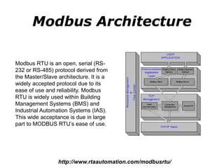 Modbus Architecture
Modbus RTU is an open, serial (RS-
232 or RS-485) protocol derived from
the Master/Slave architecture. It is a
widely accepted protocol due to its
ease of use and reliability. Modbus
RTU is widely used within Building
Management Systems (BMS) and
Industrial Automation Systems (IAS).
This wide acceptance is due in large
part to MODBUS RTU’s ease of use.
http://www.rtaautomation.com/modbusrtu/
 