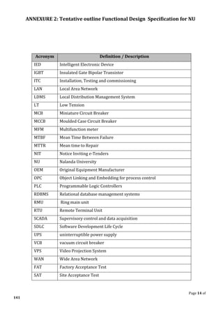 ANNEXURE 2: Tentative outline Functional Design Specification for NU
Page 14 of
141
Acronym Definition / Description
IED Intelligent Electronic Device
IGBT Insulated Gate Bipolar Transistor
ITC Installation, Testing and commissioning
LAN Local Area Network
LDMS Local Distribution Management System
LT Low Tension
MCB Miniature Circuit Breaker
MCCB Moulded Case Circuit Breaker
MFM Multifunction meter
MTBF Mean Time Between Failure
MTTR Mean time to Repair
NIT Notice Inviting e-Tenders
NU Nalanda University
OEM Original Equipment Manufacturer
OPC Object Linking and Embedding for process control
PLC Programmable Logic Controllers
RDBMS Relational database management systems
RMU Ring main unit
RTU Remote Terminal Unit
SCADA Supervisory control and data acquisition
SDLC Software Development Life Cycle
UPS uninterruptible power supply
VCB vacuum circuit breaker
VPS Video Projection System
WAN Wide Area Network
FAT Factory Acceptance Test
SAT Site Acceptance Test
 