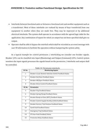 ANNEXURE 2: Tentative outline Functional Design Specification for NU
Page 48 of
141
• Interlocks between functional units or between a functional unit and another equipment such as
a transformer. Most of these interlocks are realized by means of keys transferred from one
equipment to another when they are made free. They may be improved or by additional
electrical interlocks. The system shall operate in accordance with the agreed logic table for the
application. Any combination of inputs for which an output has not been specified shall give no
output.
• Operator shall be able to bypass the interlock which shall be recorded as an event message with
user ID information to facilitate the operation without hampering the system safety.
As a typical example for control permissive / interlocking we consider one breaker signals.
Breaker I/O’s can be classified into Input (Monitoring) and Output (Command) I/O’s. Control system
monitors the input signals processes the signals based on the permissive / interlocks and output shall
be controlled.
Table 14: Permissive interlocks
Sl. No. Monitoring Inputs
1 Breaker Local/ Remote Selection Switch Feedback Status
2 Breaker On/Close Feedback Status
3 Breaker Off/Open Feedback Status
4 Breaker Direct Control Feedback Status
Sl. No Permissive
5 Breaker Trip Feedback Status
6 Breaker Spring Charge Feedback Status
7 Breaker Ready to Close (RTC) Feedback Status
8 Breaker Control Supply Healthy (CSH) Feedback Status
9 Breaker Service/ Test Position Feedback Status
10 Earth Fault Feedback Status
13 Emergency Trip Feedback Status
14 PT Fuse Fault Feedback Status
15 Protection Relay Feedback Status
 