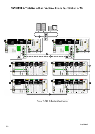 ANNEXURE 2: Tentative outline Functional Design Specification for NU
Page 53 of
141
Figure 9 : PLC Redundant Architecture
 