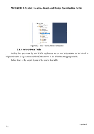 ANNEXURE 2: Tentative outline Functional Design Specification for NU
Page 58 of
141
Figure 12 : Real Time Database Snapshot
2.4.3 Hourly Data Table
Analog data processed by the SCADA application server are programmed to be stored in
respective tables of SQL database of the SCADA server at the defined datalogging interval.
Below figure is the sample format of the hourly data table.
 