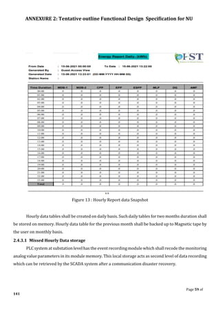 ANNEXURE 2: Tentative outline Functional Design Specification for NU
Page 59 of
141
Figure 13 : Hourly Report data Snapshot
Hourly data tables shall be created on daily basis. Such daily tables for two months duration shall
be stored on memory. Hourly data table for the previous month shall be backed up to Magnetic tape by
the user on monthly basis.
2.4.3.1 Missed Hourly Data storage
PLC system at substation level has the event recording module which shall recode the monitoring
analog value parameters in its module memory. This local storage acts as second level of data recording
which can be retrieved by the SCADA system after a communication disaster recovery.
 