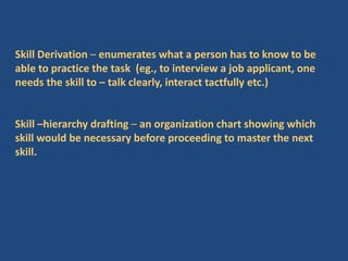 Skill Derivation – enumerates what a person has to know to be
able to practice the task (eg., to interview a job applicant, one
needs the skill to – talk clearly, interact tactfully etc.)
Skill –hierarchy drafting – an organization chart showing which
skill would be necessary before proceeding to master the next
skill.
 