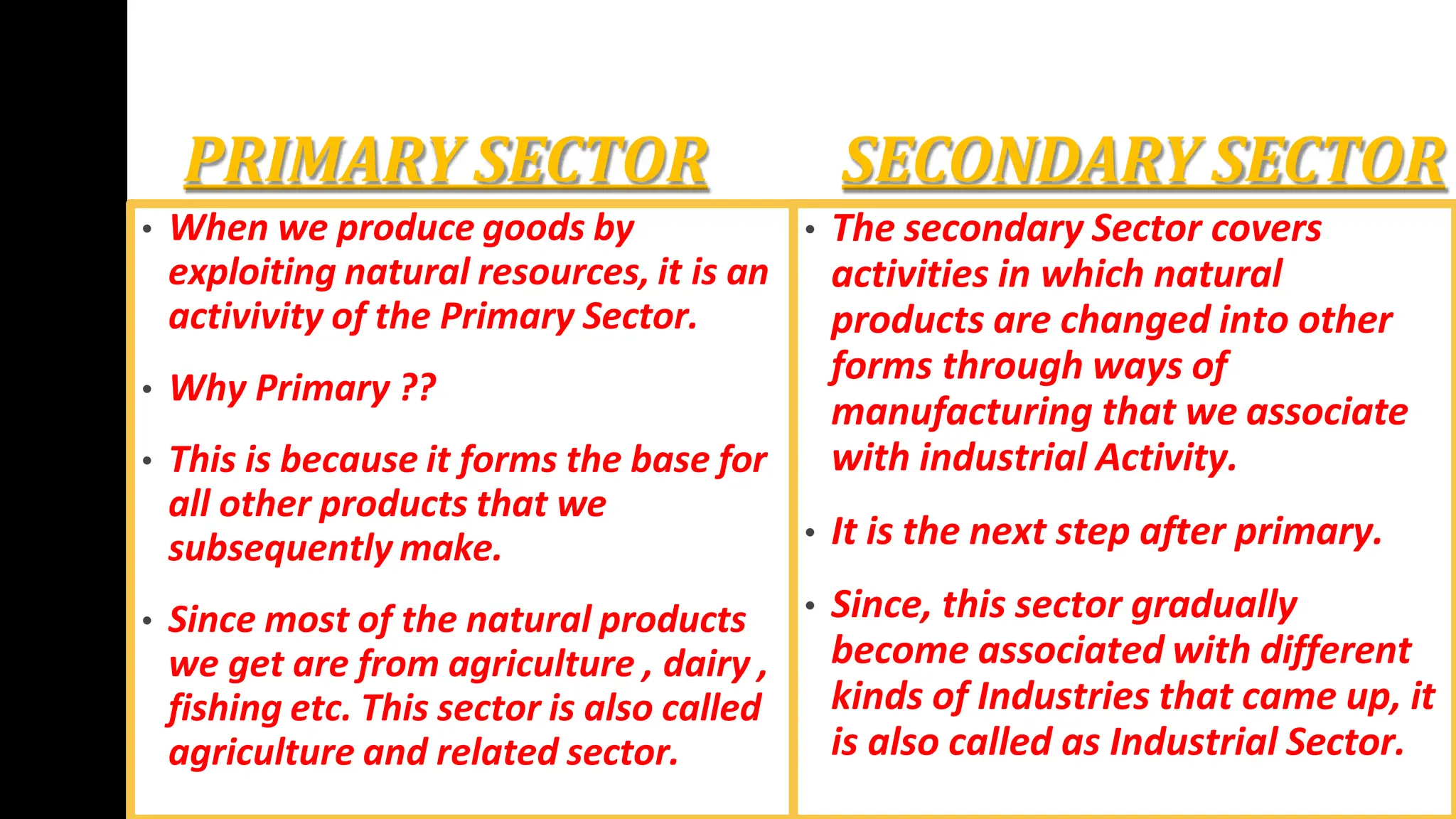 PRIMARY SECTOR SECONDARY SECTOR
• The secondary Sector covers
activities in which natural
products are changed into other
forms through ways of
manufacturing that we associate
with industrial Activity.
• It is the next step after primary.
• Since, this sector gradually
become associated with different
kinds of Industries that came up, it
is also called as Industrial Sector.
• When we produce goods by
exploiting natural resources, it is an
activivity of the Primary Sector.
• Why Primary ??
• This is because it forms the base for
all other products that we
subsequently make.
• Since most of the natural products
we get are from agriculture , dairy ,
fishing etc. This sector is also called
agriculture and related sector.
 