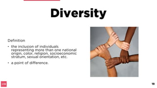 Examination
• What are the goals and objectives for
my business?
• What changes are happening in my
industry and how will they affect my
company?
• Do we need to change something to
achieve our objectives?
• What would happen if we were to
explore new opportunities?
19
 