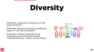 Diversity
Deﬁnition
• the inclusion of individuals
representing more than one national
origin, color, religion, socioeconomic
stratum, sexual orientation, etc.
• a point of difference.
20
 