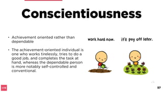 Courage
Deﬁnition:
• the quality of mind or spirit that
enables a person to face difﬁculty,
danger, pain, etc., without fear;
bravery.
57
 