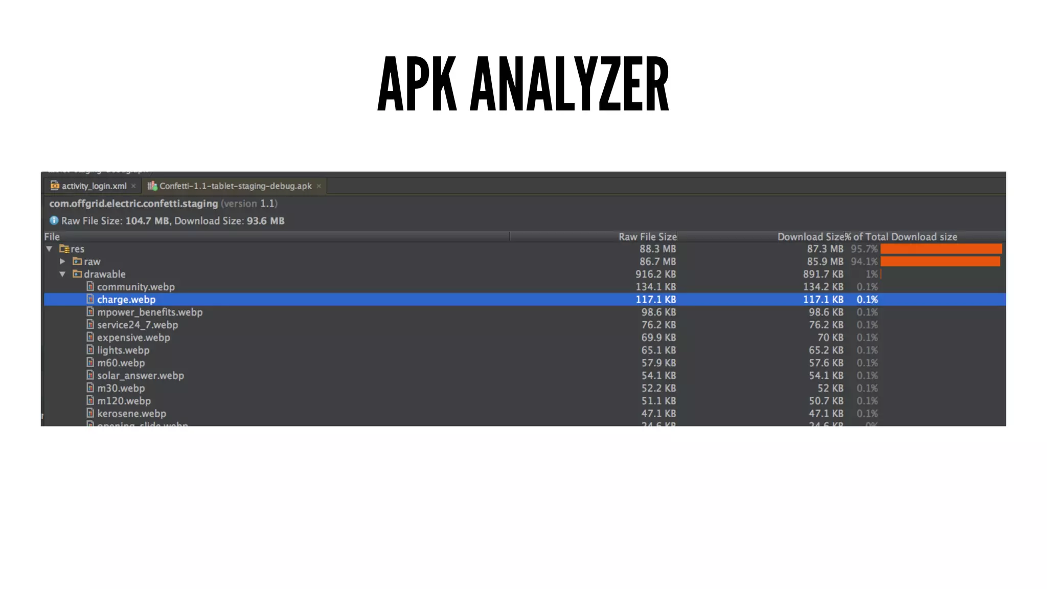 APK ANALYZER
 