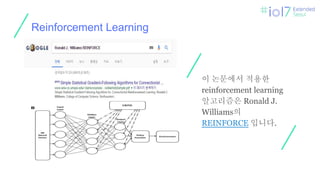 ㅍ
ㅍ
ㅍ
ㅍ
이 논문에서 적용한
reinforcement learning
알고리즘은 Ronald J.
Williams의
REINFORCE 입니다.
Reinforcement Learning
 