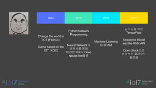 2014 2015 20172016
딥러닝을 위한
TensorFlow
Sequence Model
and the RNN API
Open Stack으로
바라보는 클라우드
플랫폼
Machine Learning
In SPAM
Python Network
Programming
Neural Network의
변천사를 통해
바라본 R에서 Deep
Neural Net활용
Change the world in
IOT (Falinux)
Game based on the
IOT (KGC)
 