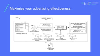 ㅍ
Maximize your advertising effectiveness
 