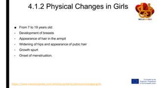 4.1.2 Physical Changes in Girls
■ From 7 to 19 years old:
- Development of breasts
- Appearance of hair in the armpit
- Widening of hips and appearance of pubic hair
- Growth spurt
- Onset of menstruation.
https://www.menstrupedia.com/articles/puberty/physical-changes-girls
 