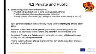 4.2 Private and Public
■ Some young people need to learn about:
• Private body parts (when it is ok to touch yourself, others);
• Private and public places and appropriate behaviour;
• Sharing private information (e.g. telling the bus driver about having a period).
- Input generally starts at home with very young children identifying private body
parts.
- If children start to touch other people (particularly private body parts), this
needs to be addressed by the school and parent in a co-ordinated way.
- Aspects of Private and Public need to be taught from early childhood through
puberty and into young adulthood.
- Prior to puberty, children should learn who they can talk to about body changes
and other private things.
http://www.autismtoolbox.co.uk/supporting-wellbeing/sexual-health/public-private
 