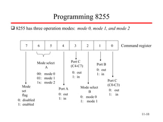 11- Programming 8255 8255 has three operation modes:  mode 0, mode 1, and mode 2 7 6 5 4 3 2 1 0 Command register Mode set flag 0:  disabled 1:  enabled Mode select A 00:  mode 0 01:  mode 1 1x:  mode 2 Port A 0:  out 1:  in Port C (C4-C7) 0:  out 1:  in Mode select   B 0:  mode 0 1:  mode 1 Port B 0:  out 1:  in Port C (C0-C3) 0:  out 1:  in 
