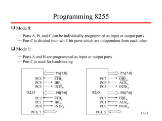 11- Programming 8255 Mode 0: Ports A, B, and C can be individually programmed as input or output ports Port C is divided into two 4-bit ports which are independent from each other Mode 1: Ports A and B are programmed as input or output ports Port C is used for handshaking PA[7:0] STB A IBF A INTR A PC3 PC5 PC4 PB[7:0] STB B IBF B INTR B PC0 PC1 PC2 PC6, 7 8255 PA[7:0] OBF A ACK A INTR A PC3 PC6 PC7 PB[7:0] OBF B ACK B INTR B PC0 PC1 PC2 PC4, 5 8255 