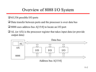 11- Overview of 8088 I/O System 65,536 possible I/O ports Data transfer between ports and the processor is over data bus 8088 uses address bus A[15:0] to locate an I/O port  AL (or AX) is the processor register that takes input data (or provide   output data)  I/O I/O I/O Data bus Address bus A[15:0] AL AX 8088 