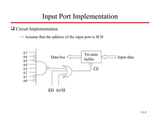 11- Input Port Implementation Circuit Implementation Assume that the address of the input port is 9CH Data bus Input data Tri-state buffer CE RD IO/M A7 A6 A5 A4 A3 A2 A1 A0 
