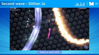 Splix.io Hacks - Slither.io Game Guide