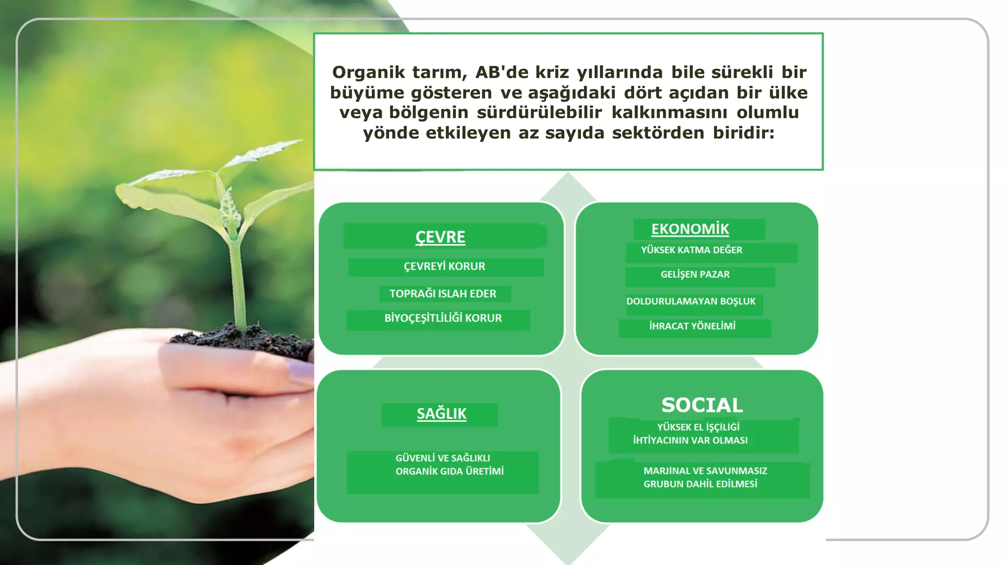 Organik tarım, AB'de kriz yıllarında bile sürekli bir
büyüme gösteren ve aşağıdaki dört açıdan bir ülke
veya bölgenin sürdürülebilir kalkınmasını olumlu
yönde etkileyen az sayıda sektörden biridir:
 