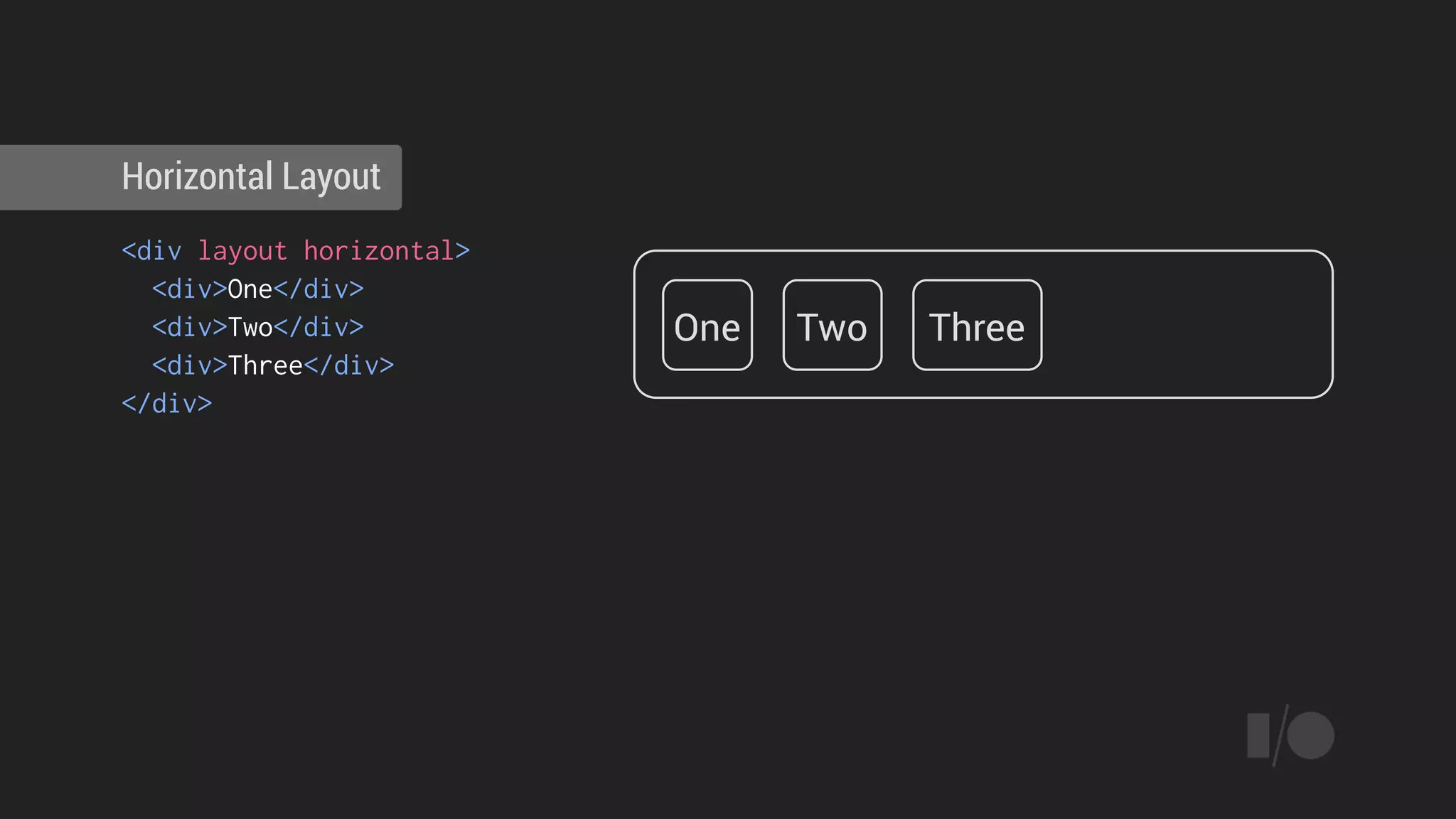<div layout horizontal>
<div>One</div>
<div>Two</div>
<div>Three</div>
</div>
Horizontal Layout
One Two Three
 